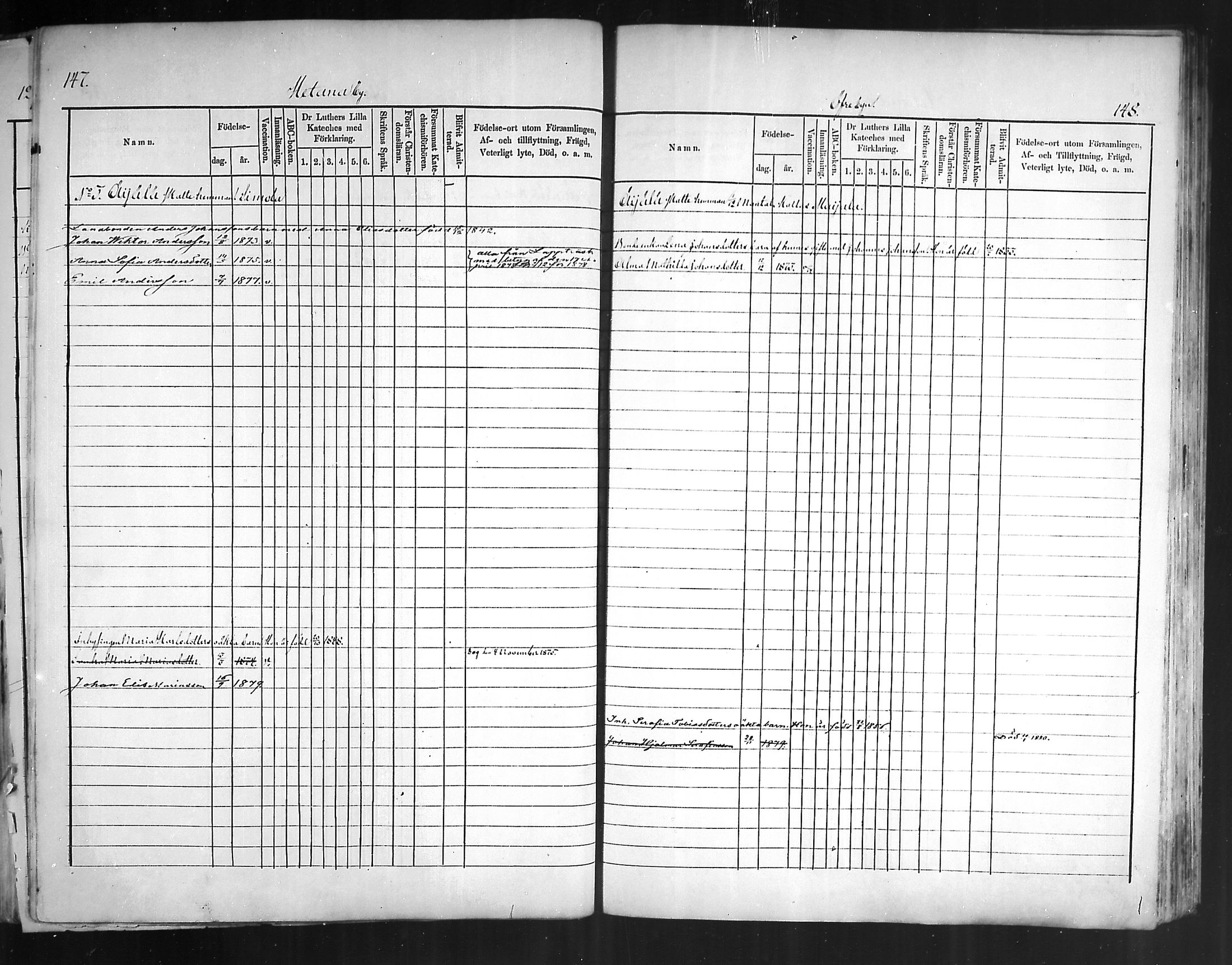[ ../kirjat/Kirkonkirjat/artjarvi/lastenkirja_1875-1879_mko204-211/kuvat/74.jpg ]