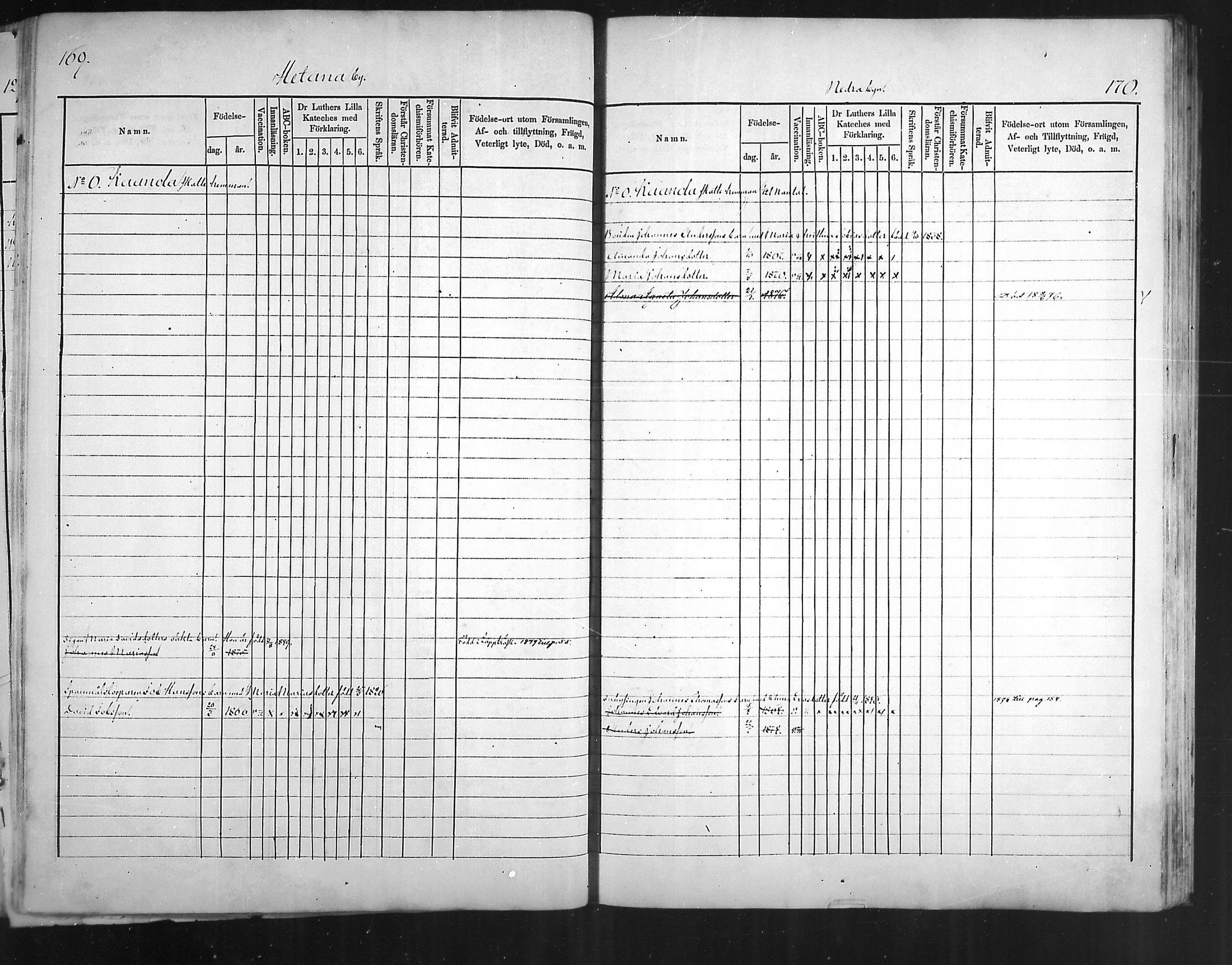 [ ../kirjat/Kirkonkirjat/artjarvi/lastenkirja_1875-1879_mko204-211/kuvat/85.jpg ]