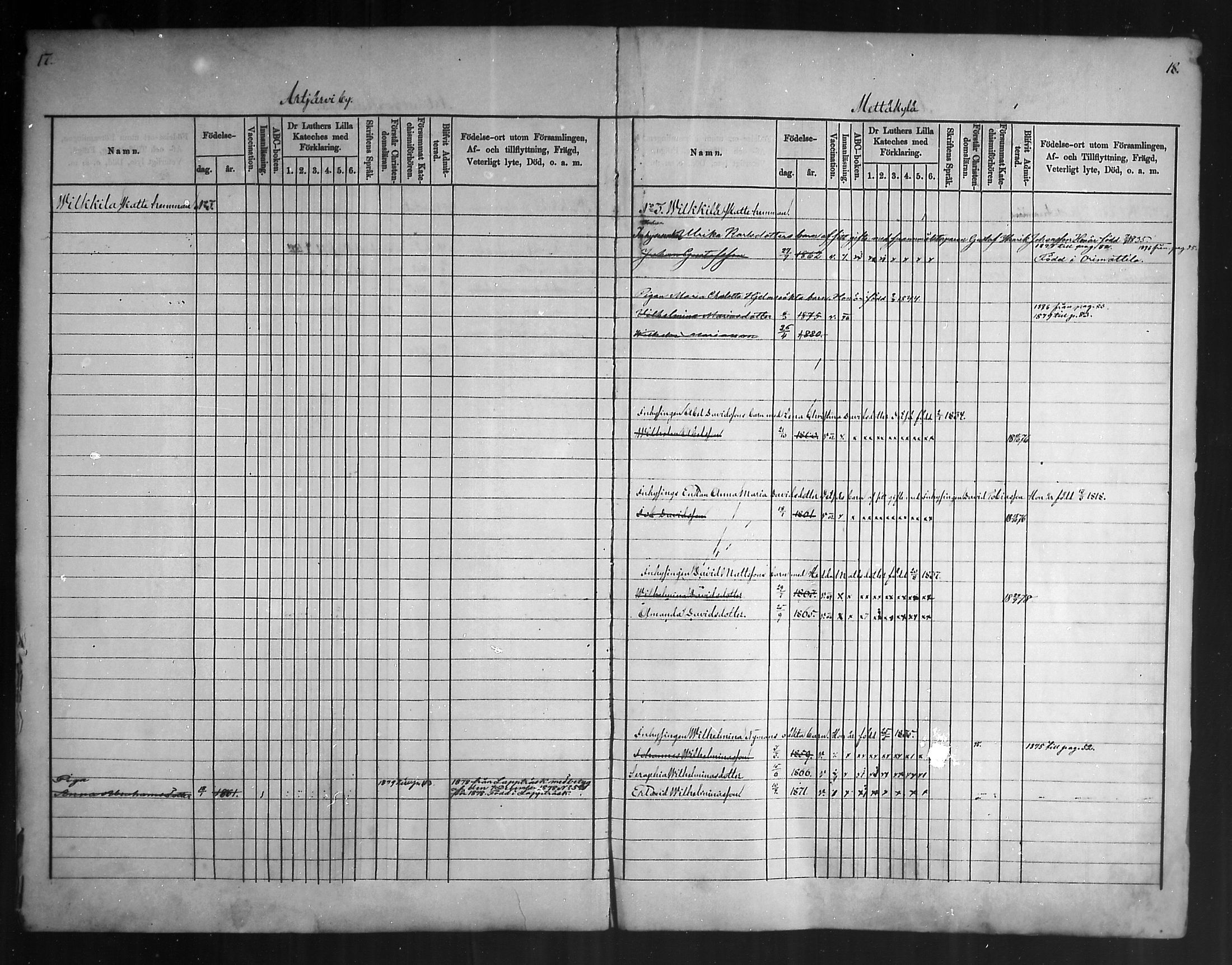 [ ../kirjat/Kirkonkirjat/artjarvi/lastenkirja_1875-1879_mko204-211/kuvat/9.jpg ]