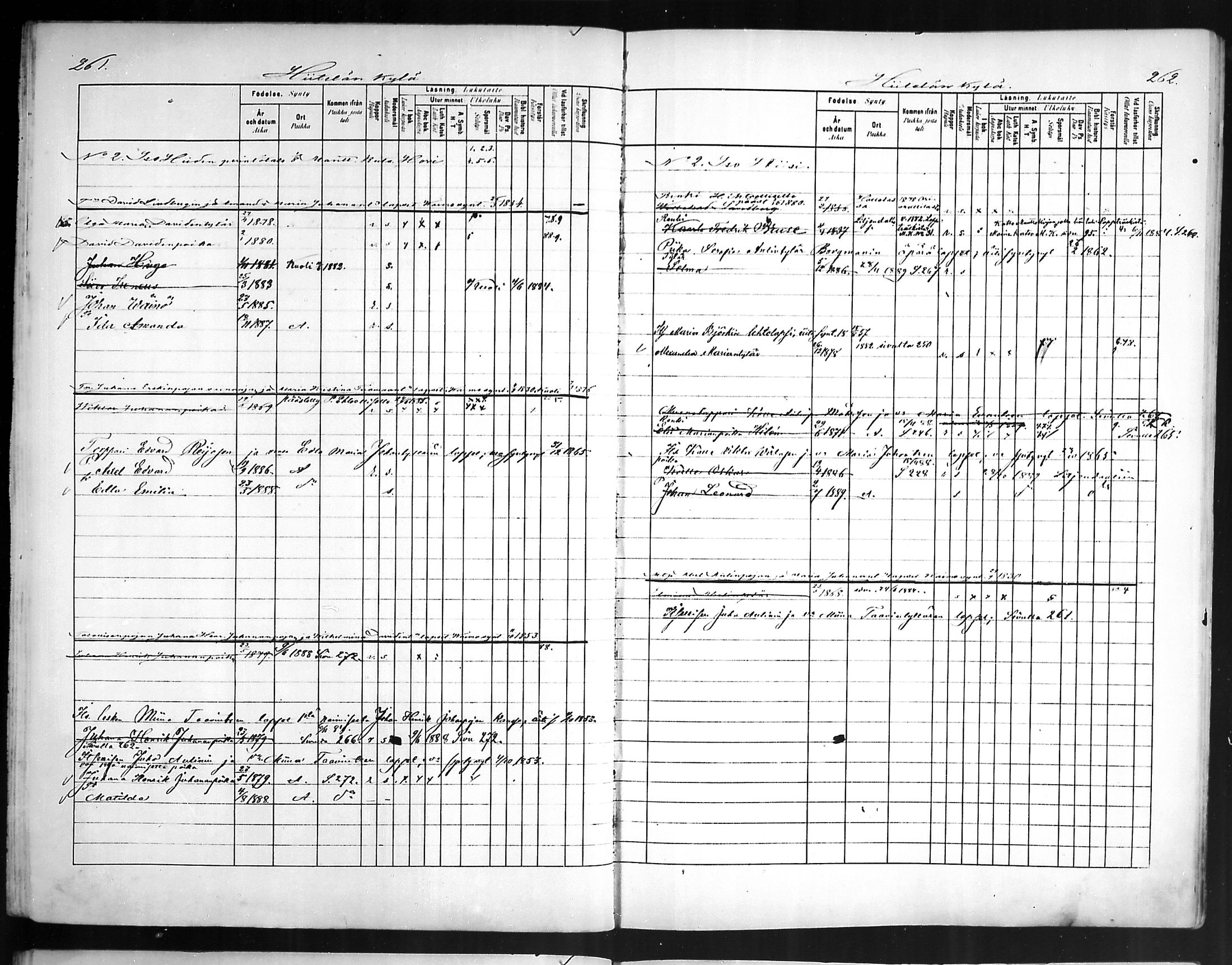 [ ../kirjat/Kirkonkirjat/artjarvi/lastenkirja_1880-1889_mko212-219/kuvat/131.jpg ]