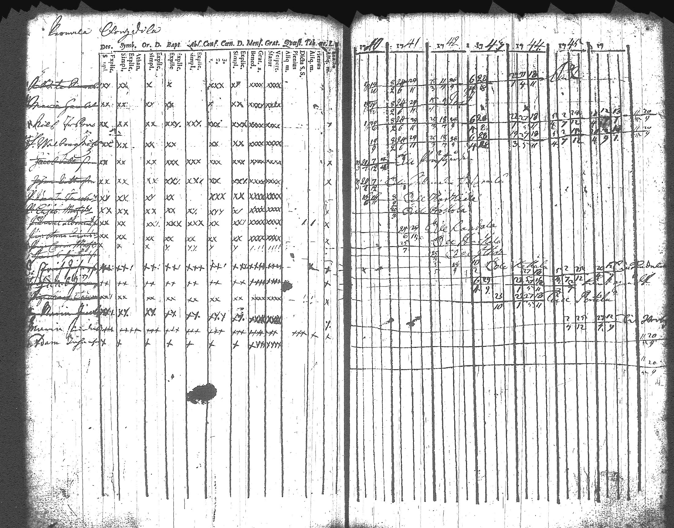 [ ../kirjat/Kirkonkirjat/artjarvi/rippikirja_1740-1747_tk796/kuvat/106.jpg ]