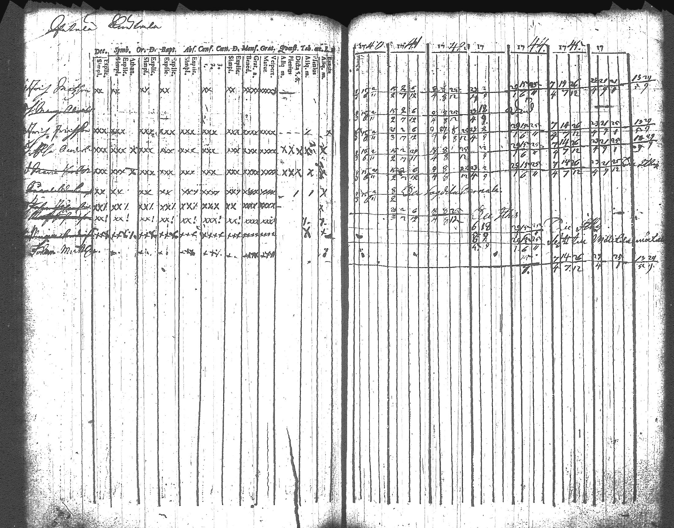 [ ../kirjat/Kirkonkirjat/artjarvi/rippikirja_1740-1747_tk796/kuvat/109.jpg ]