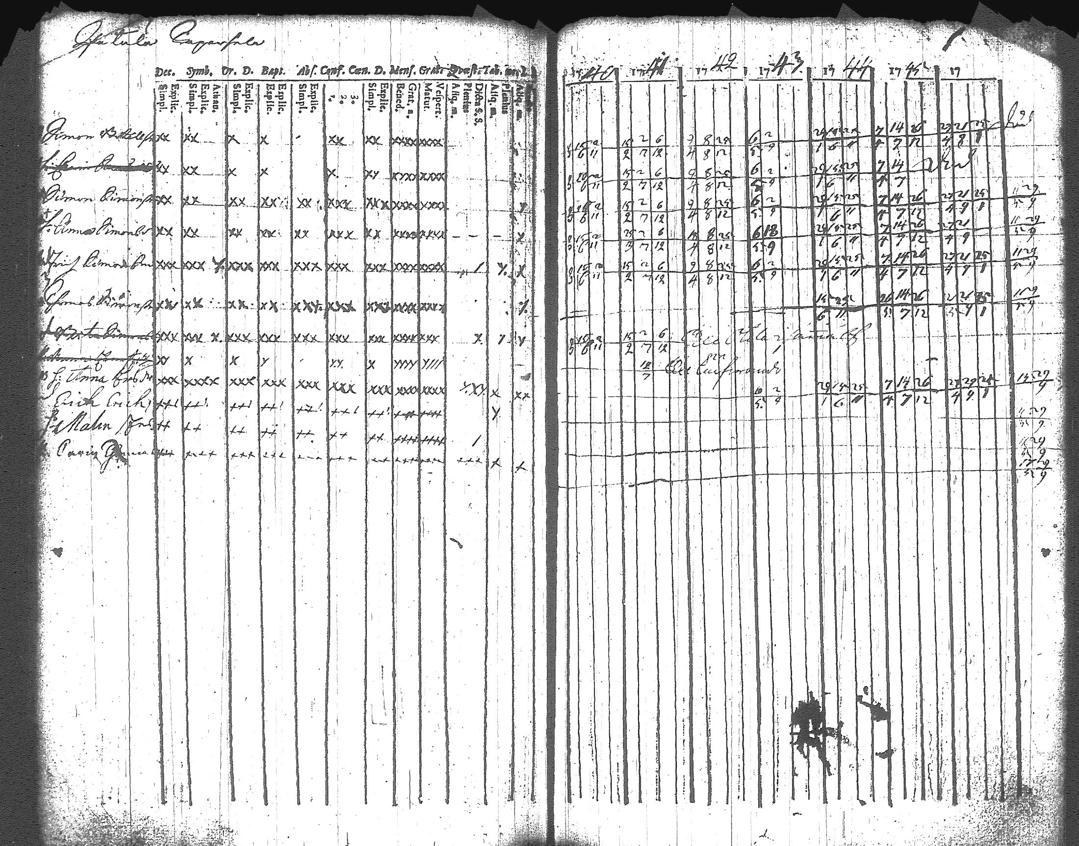 [ ../kirjat/Kirkonkirjat/artjarvi/rippikirja_1740-1747_tk796/kuvat/110.jpg ]