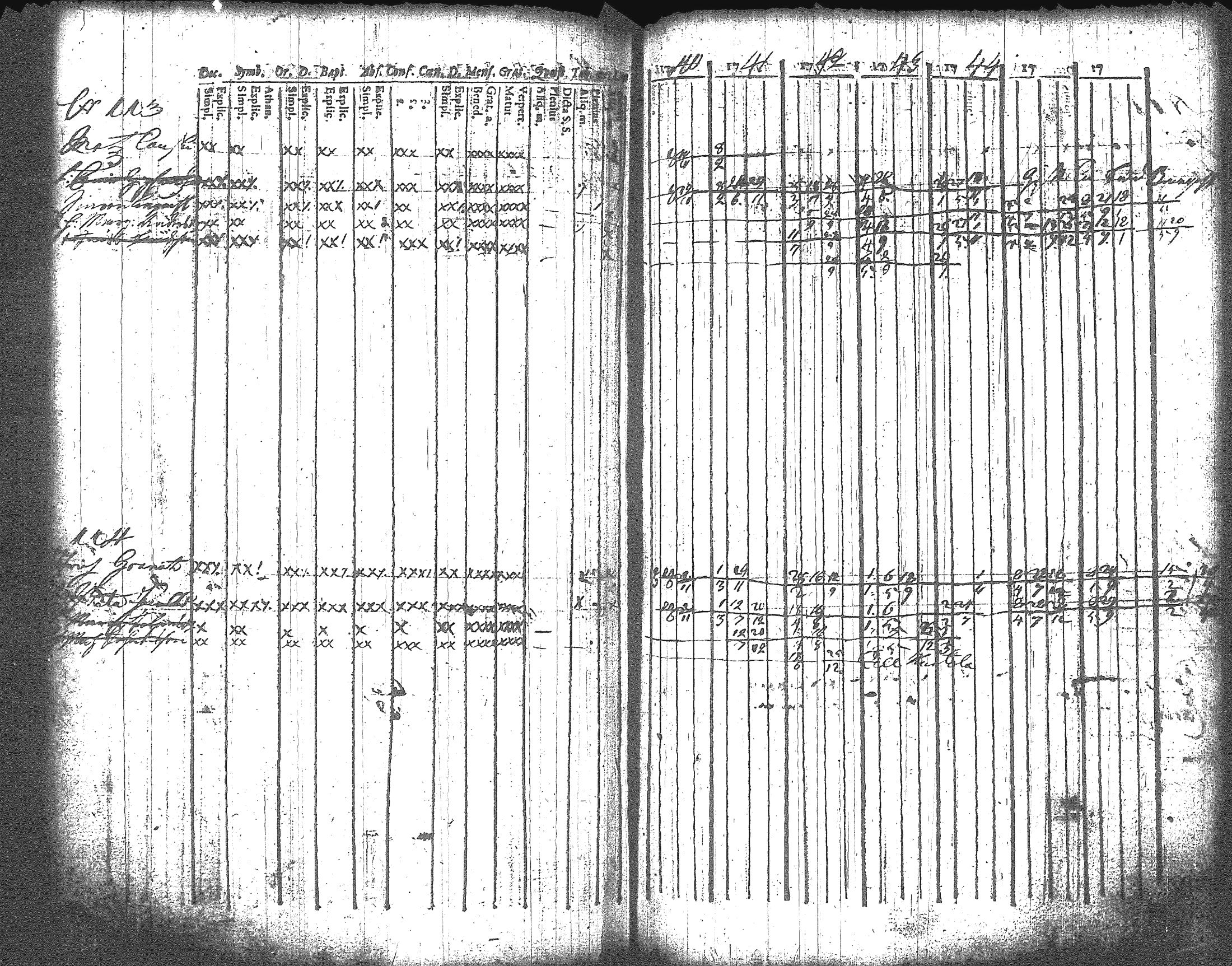 [ ../kirjat/Kirkonkirjat/artjarvi/rippikirja_1740-1747_tk796/kuvat/131.jpg ]