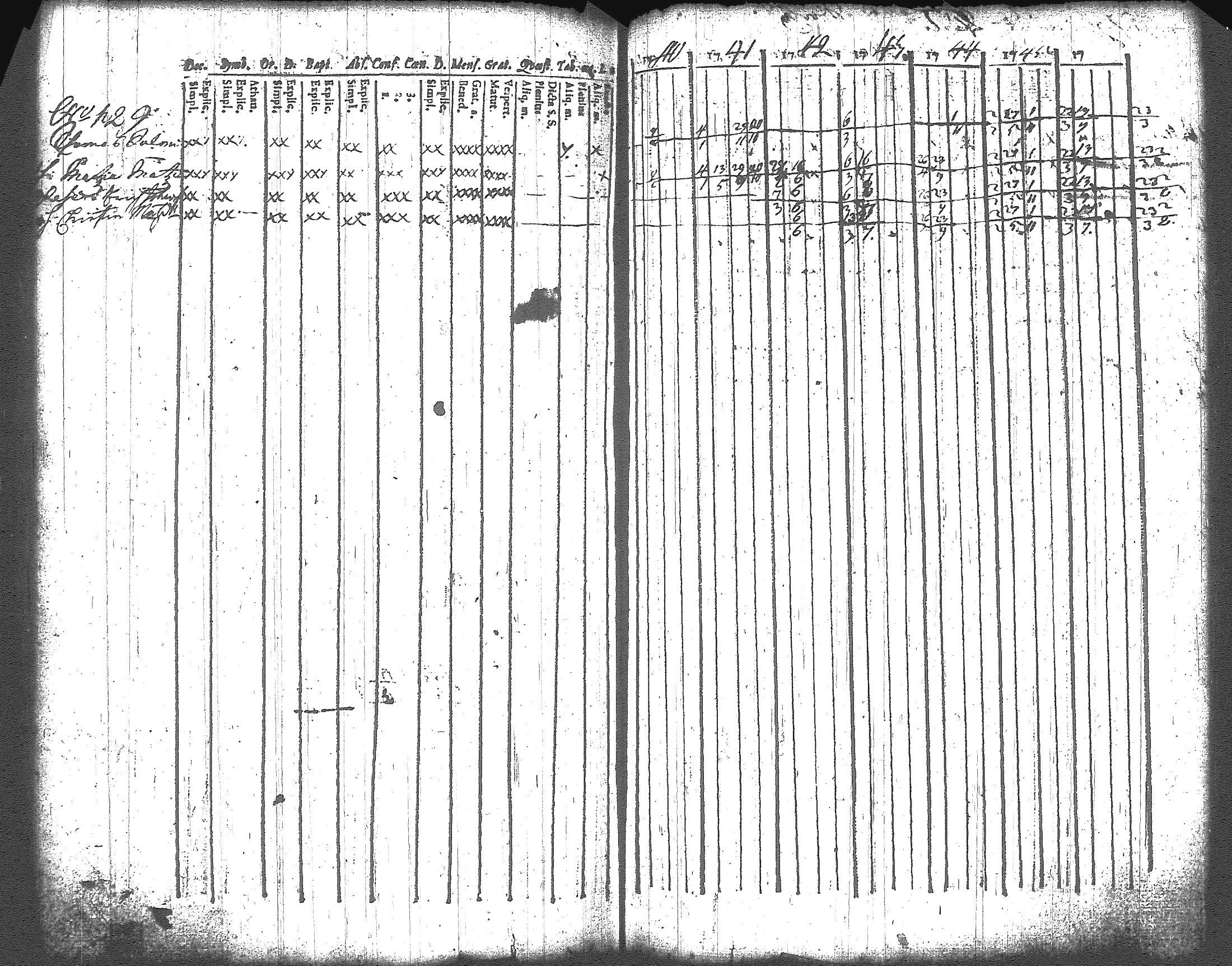 [ ../kirjat/Kirkonkirjat/artjarvi/rippikirja_1740-1747_tk796/kuvat/139.jpg ]