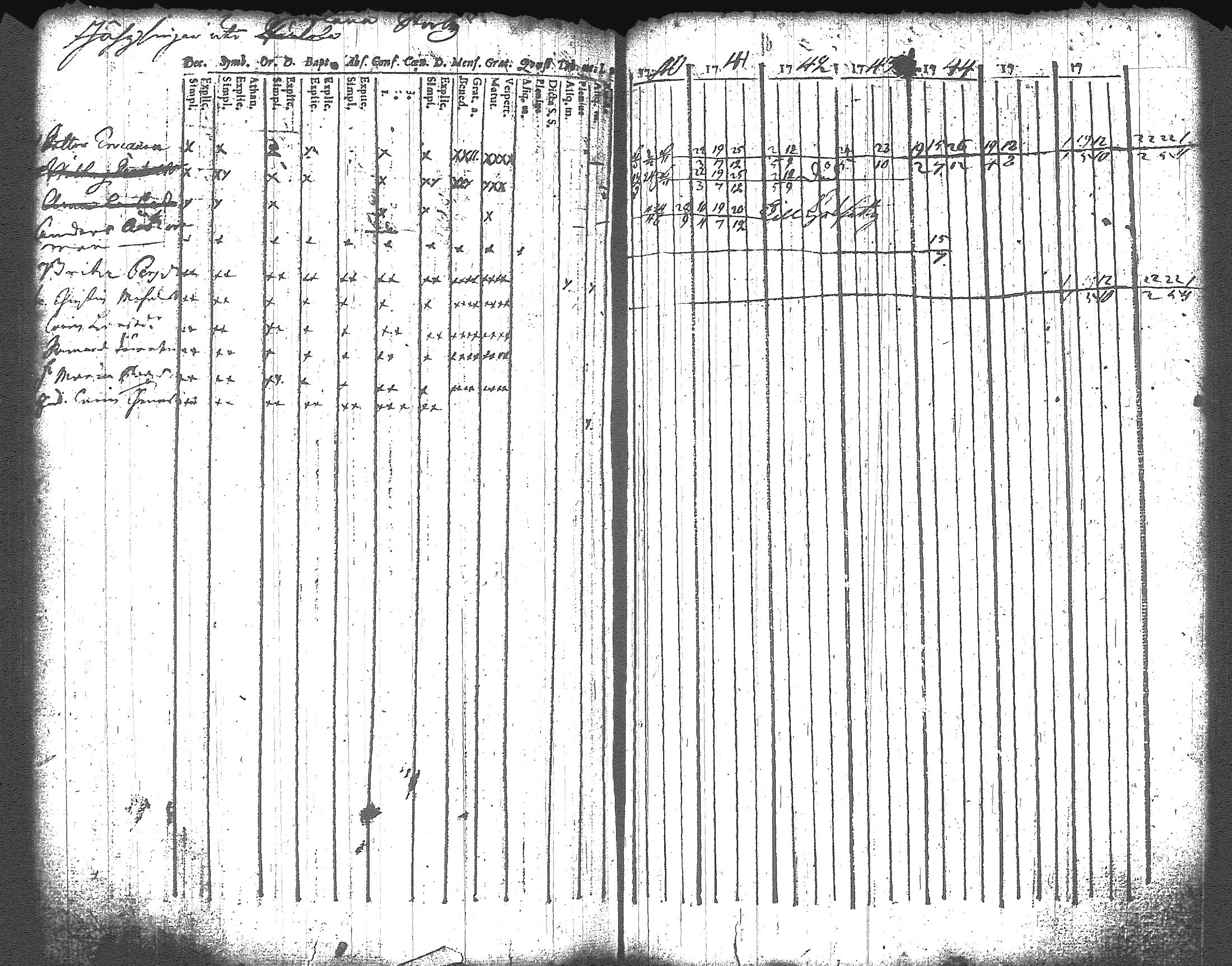 [ ../kirjat/Kirkonkirjat/artjarvi/rippikirja_1740-1747_tk796/kuvat/140.jpg ]