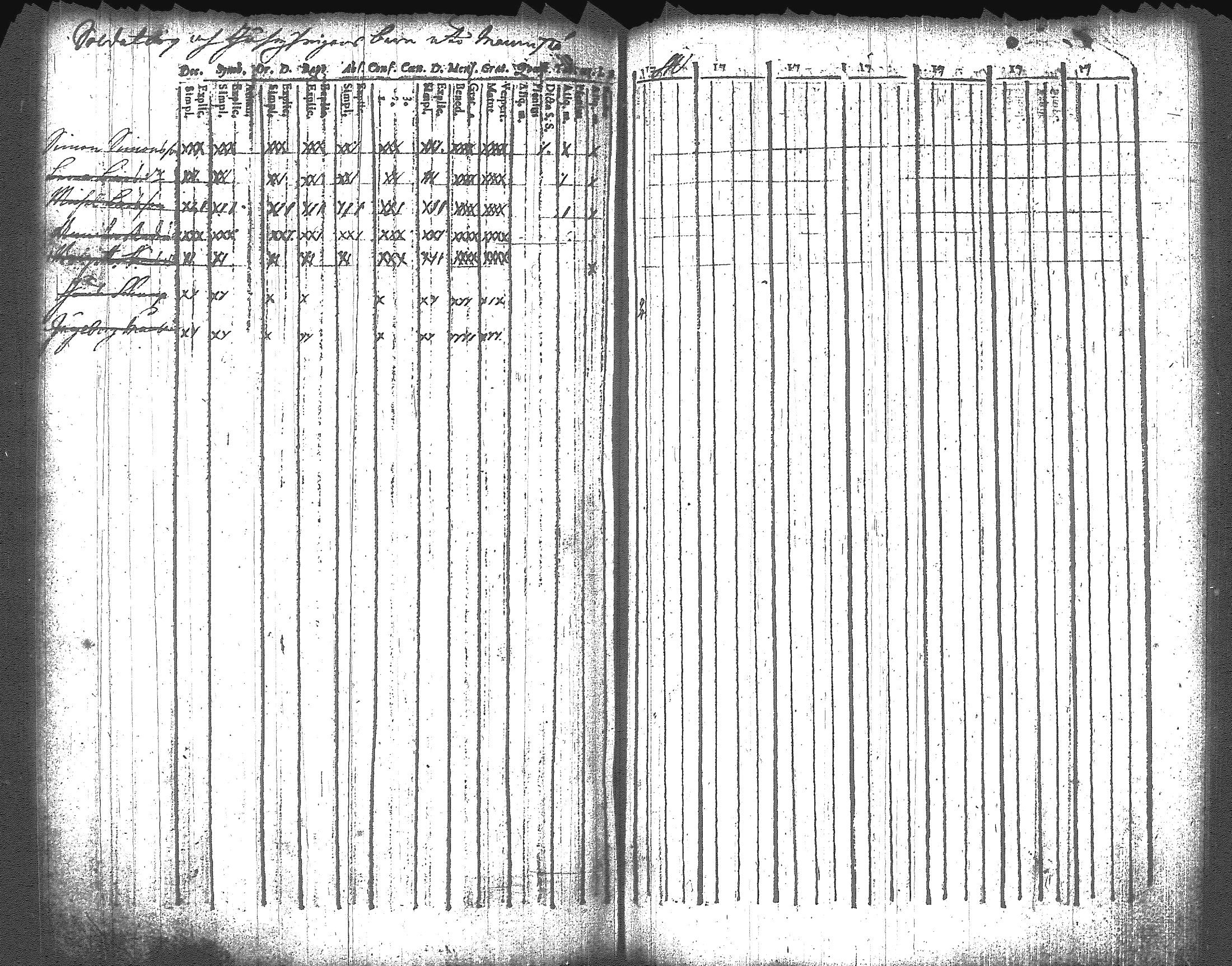 [ ../kirjat/Kirkonkirjat/artjarvi/rippikirja_1740-1747_tk796/kuvat/148.jpg ]