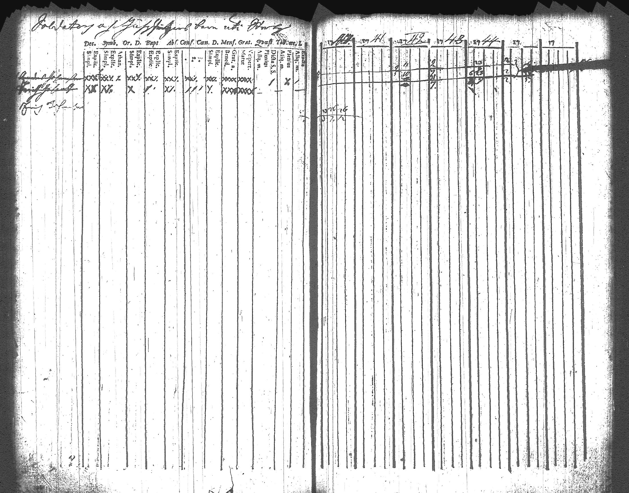 [ ../kirjat/Kirkonkirjat/artjarvi/rippikirja_1740-1747_tk796/kuvat/152.jpg ]