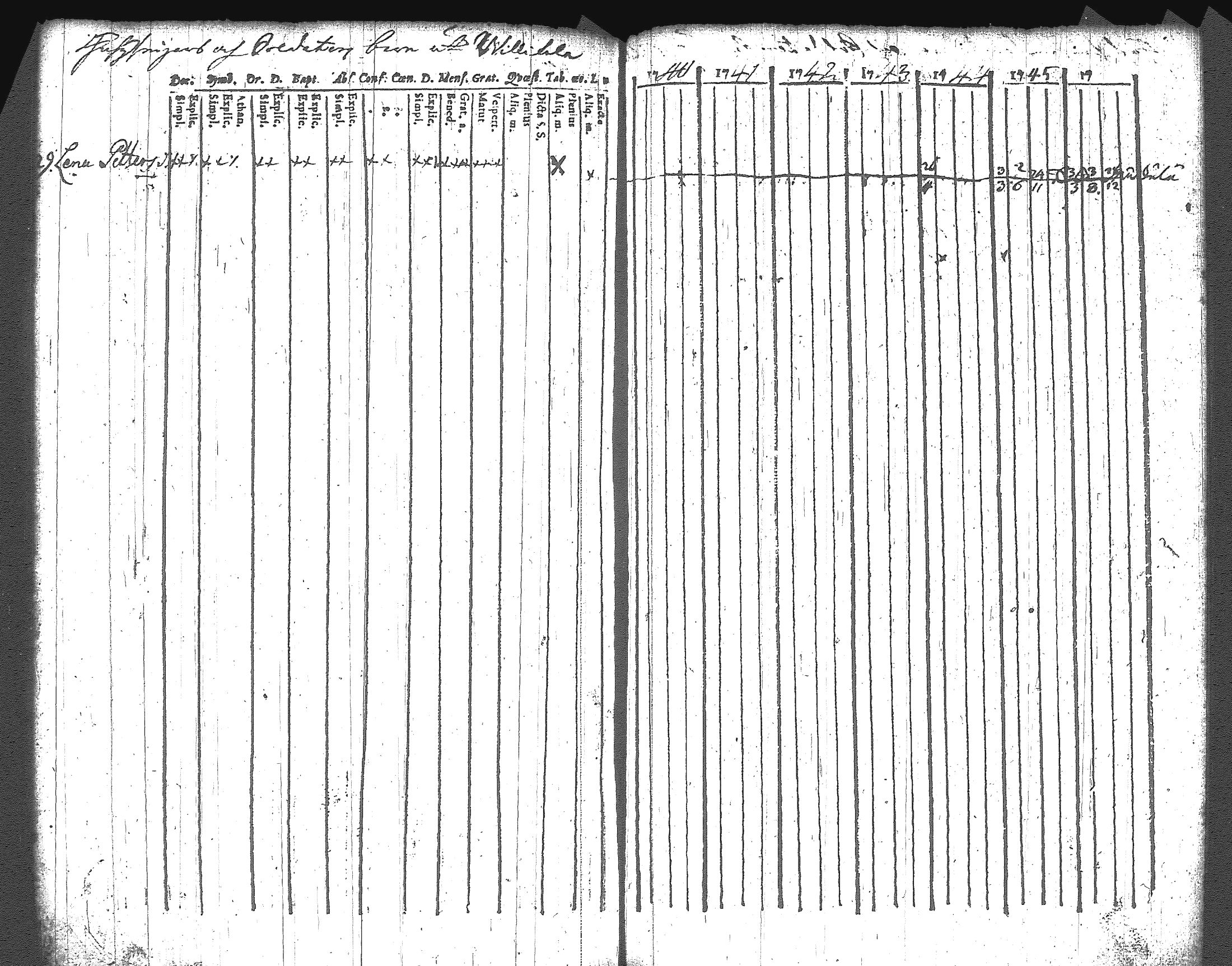 [ ../kirjat/Kirkonkirjat/artjarvi/rippikirja_1740-1747_tk796/kuvat/159.jpg ]