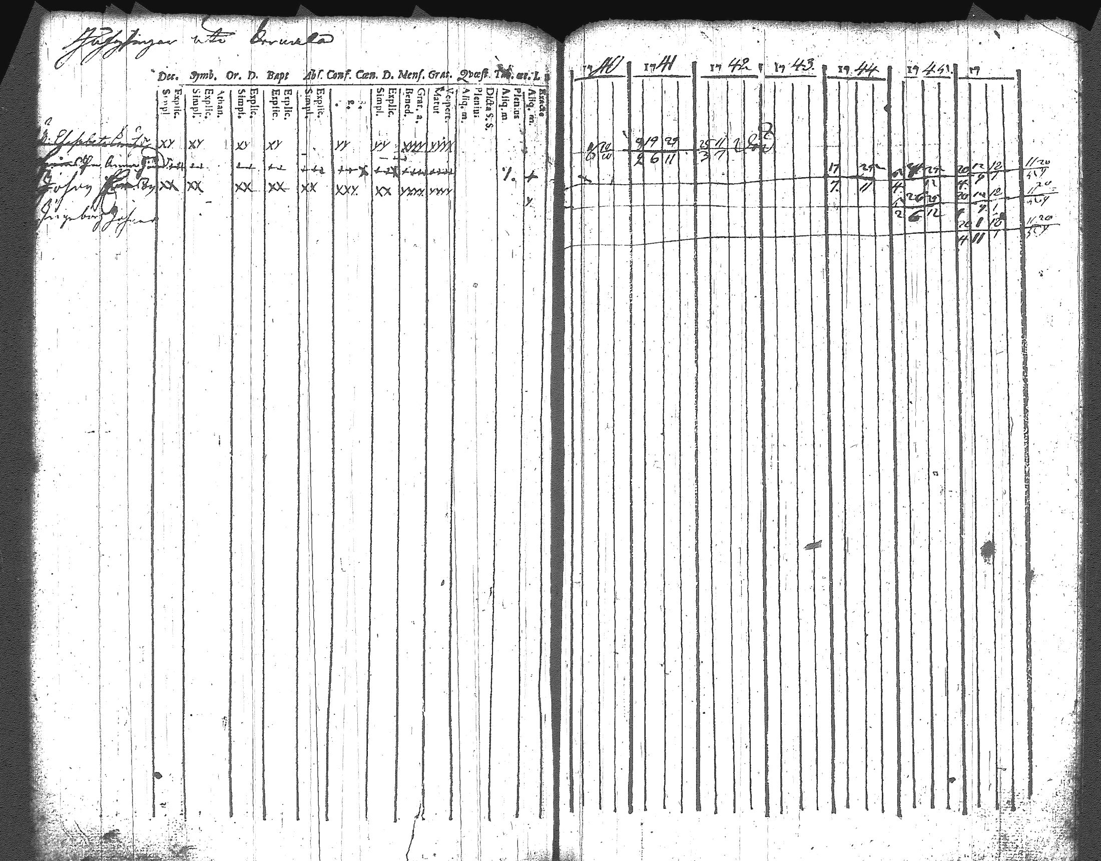 [ ../kirjat/Kirkonkirjat/artjarvi/rippikirja_1740-1747_tk796/kuvat/161.jpg ]