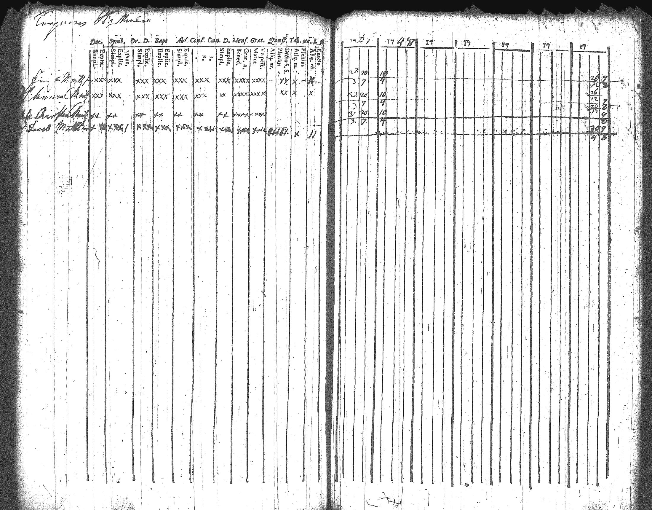 [ ../kirjat/Kirkonkirjat/artjarvi/rippikirja_1740-1747_tk796/kuvat/169.jpg ]
