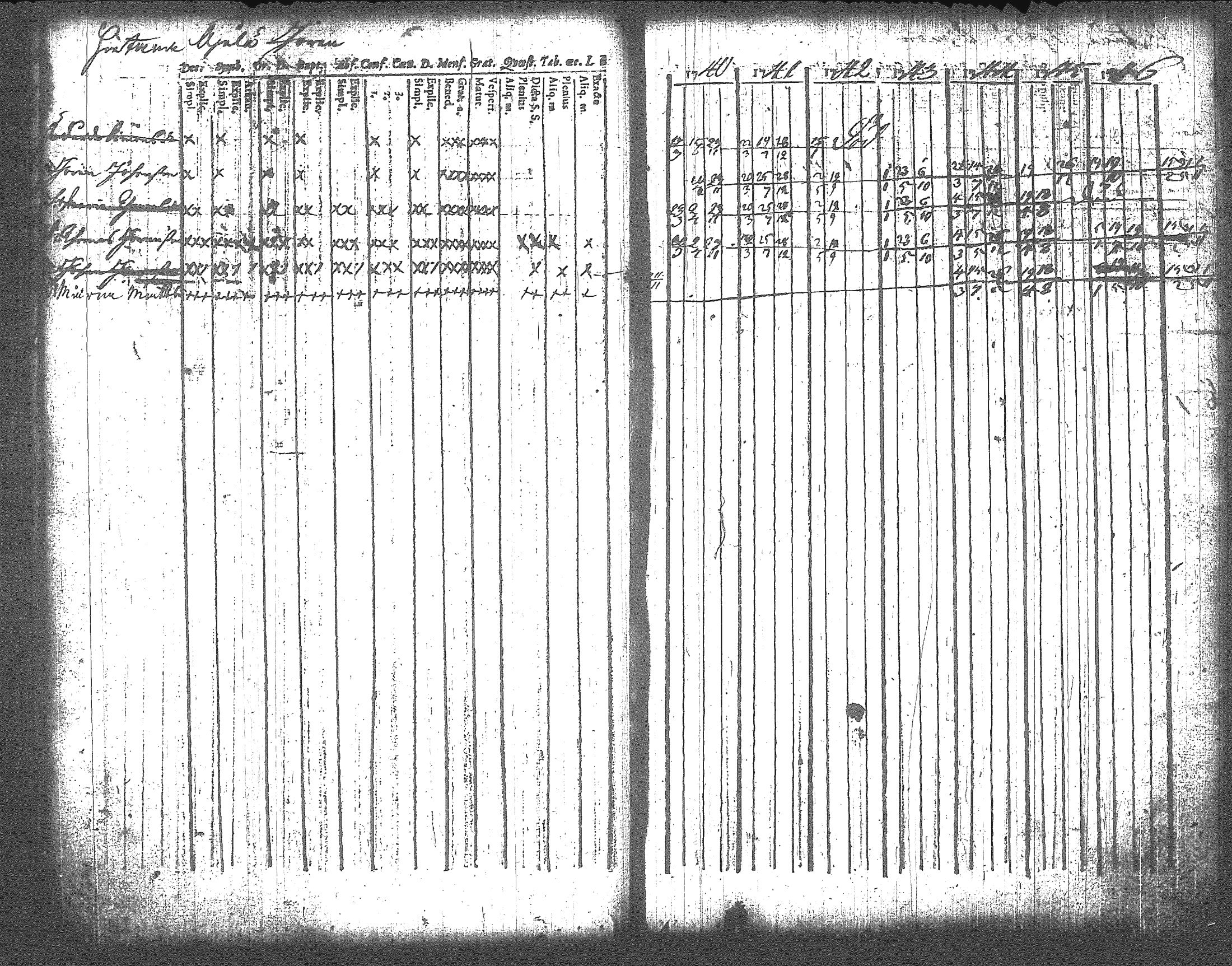 [ ../kirjat/Kirkonkirjat/artjarvi/rippikirja_1740-1747_tk796/kuvat/18.jpg ]