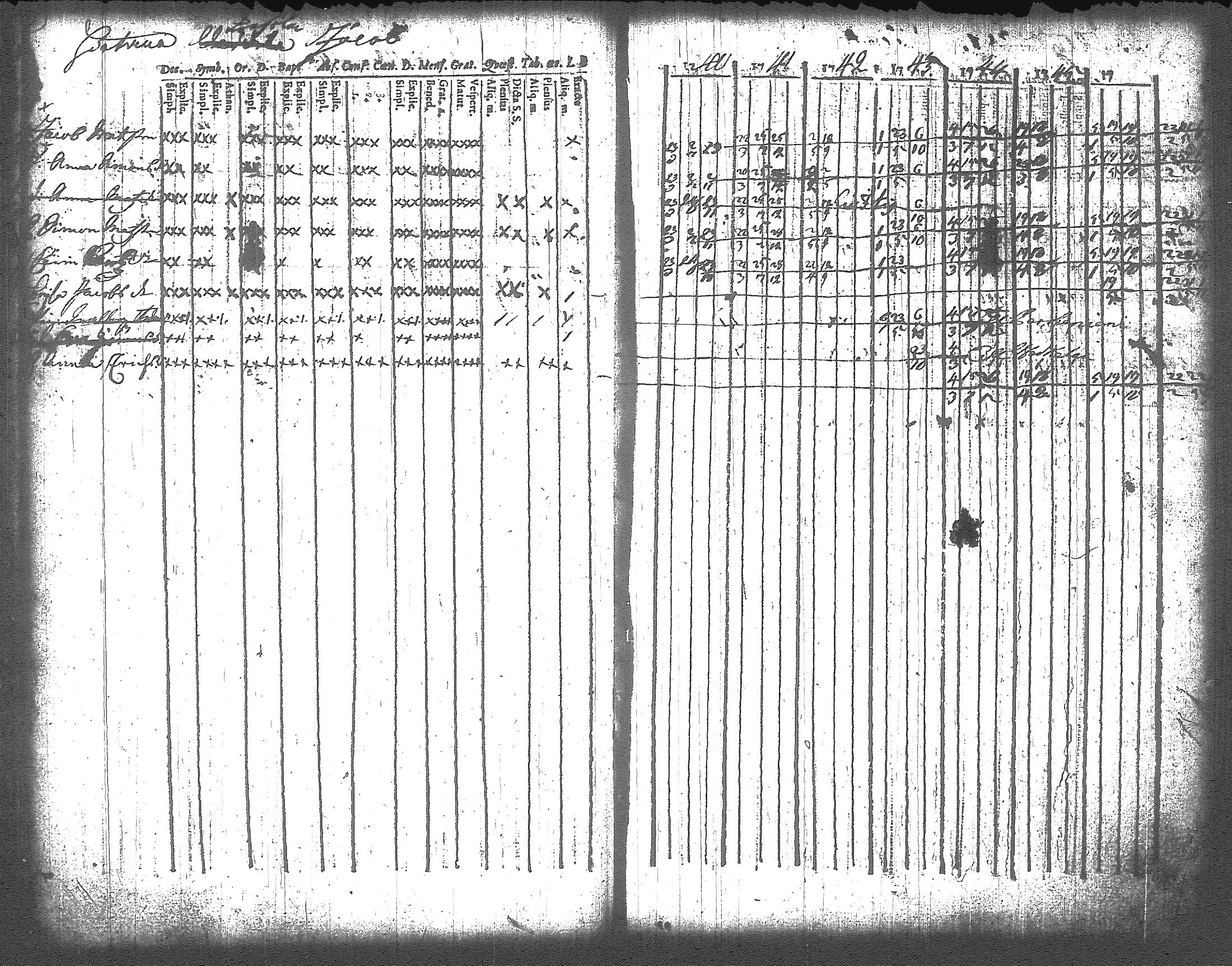 [ ../kirjat/Kirkonkirjat/artjarvi/rippikirja_1740-1747_tk796/kuvat/21.jpg ]