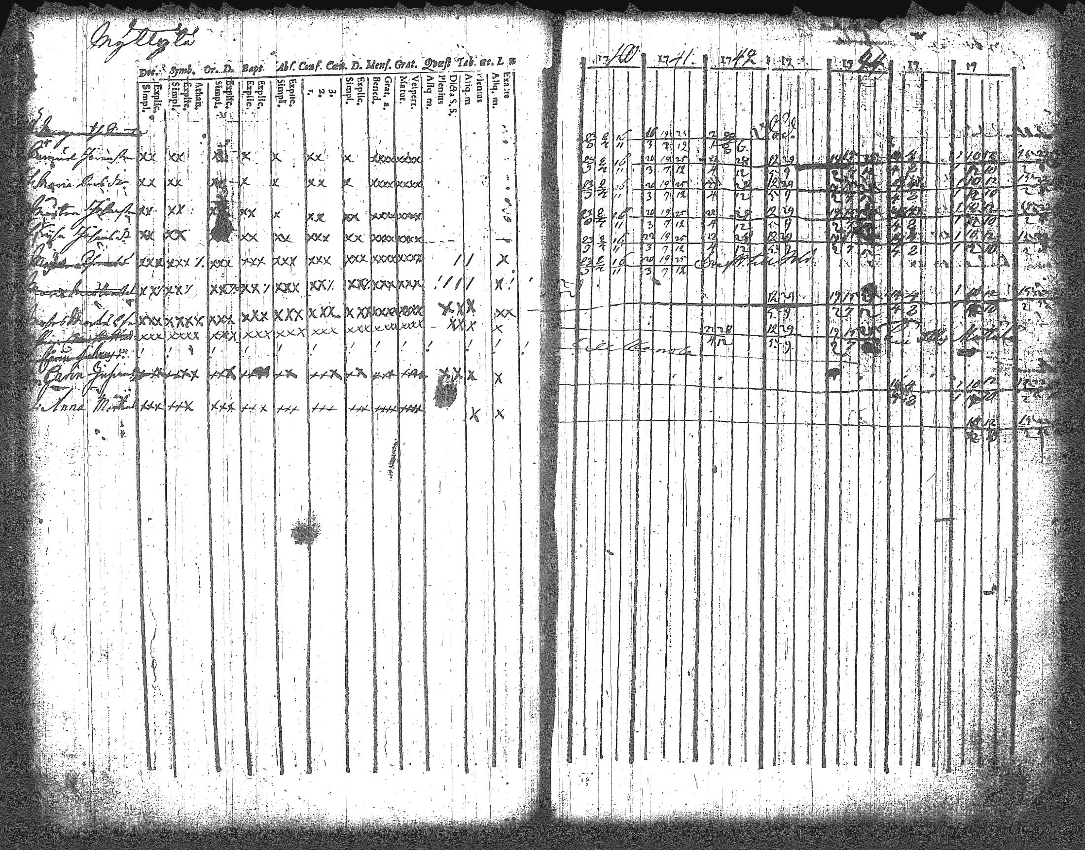 [ ../kirjat/Kirkonkirjat/artjarvi/rippikirja_1740-1747_tk796/kuvat/22.jpg ]