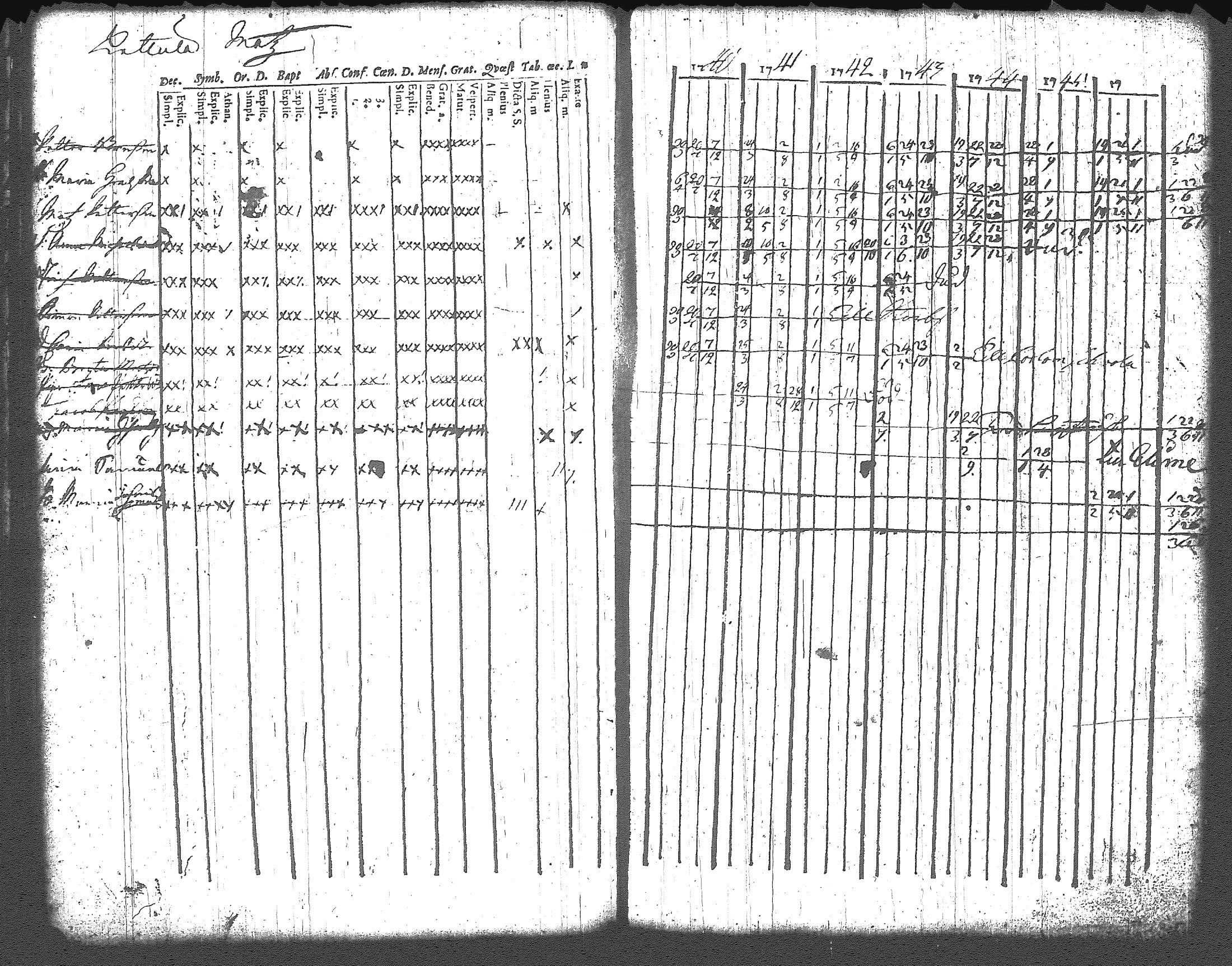 [ ../kirjat/Kirkonkirjat/artjarvi/rippikirja_1740-1747_tk796/kuvat/30.jpg ]