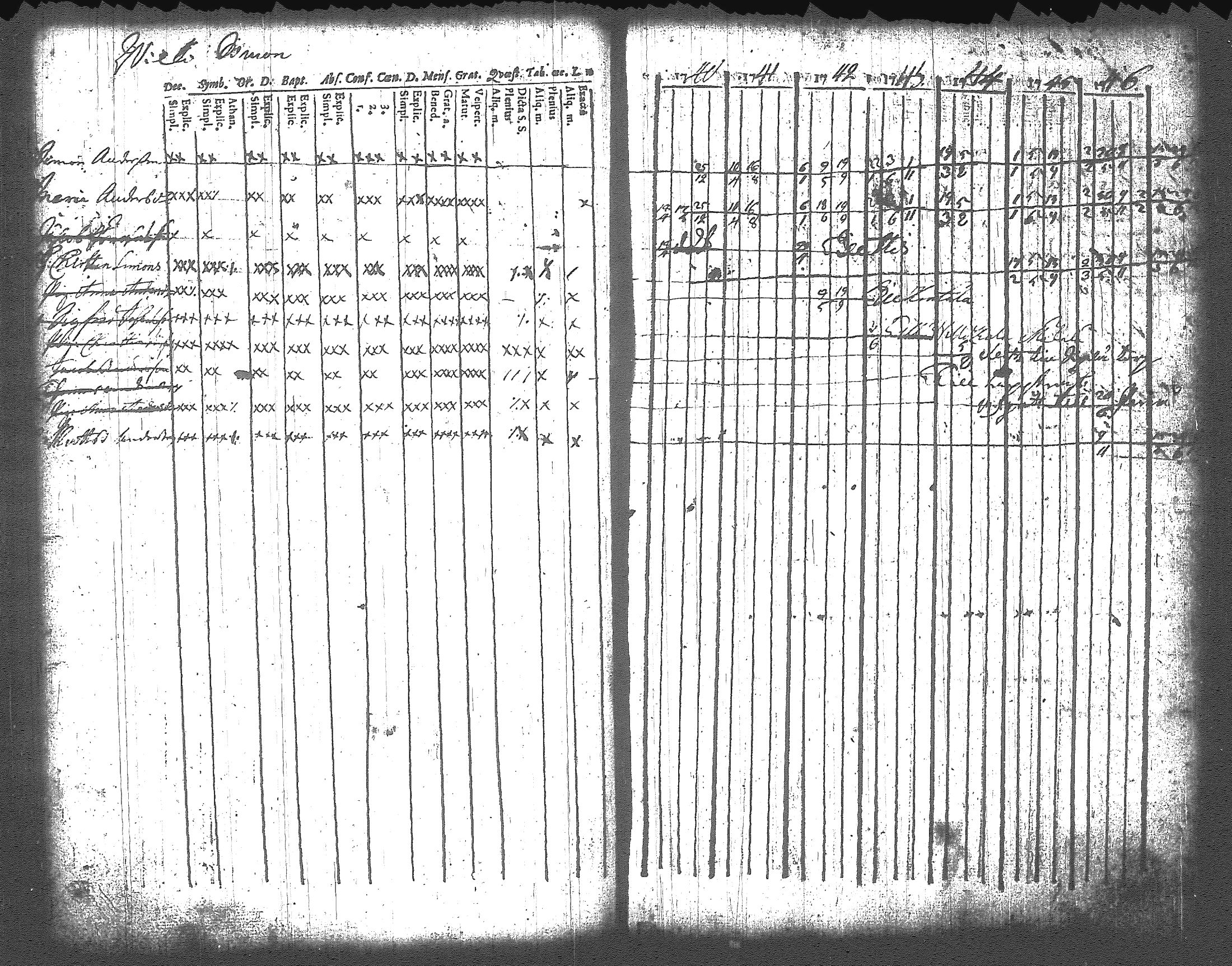 [ ../kirjat/Kirkonkirjat/artjarvi/rippikirja_1740-1747_tk796/kuvat/32.jpg ]