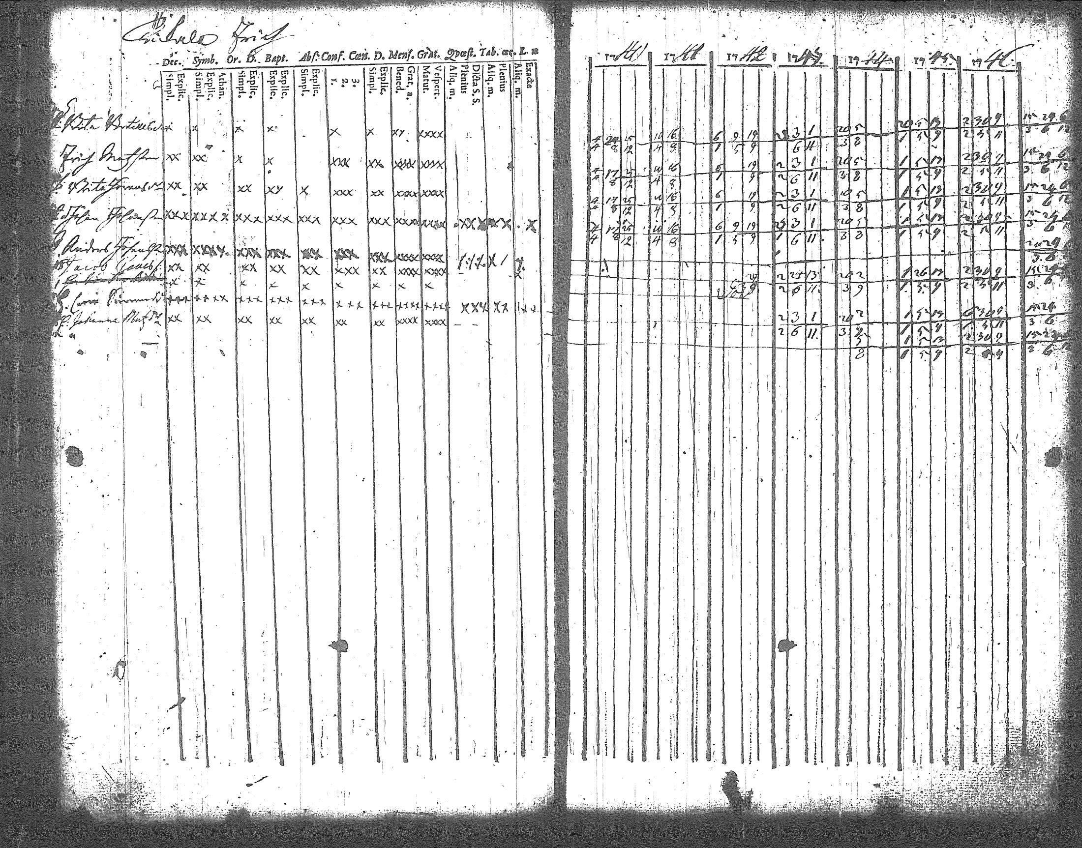 [ ../kirjat/Kirkonkirjat/artjarvi/rippikirja_1740-1747_tk796/kuvat/35.jpg ]