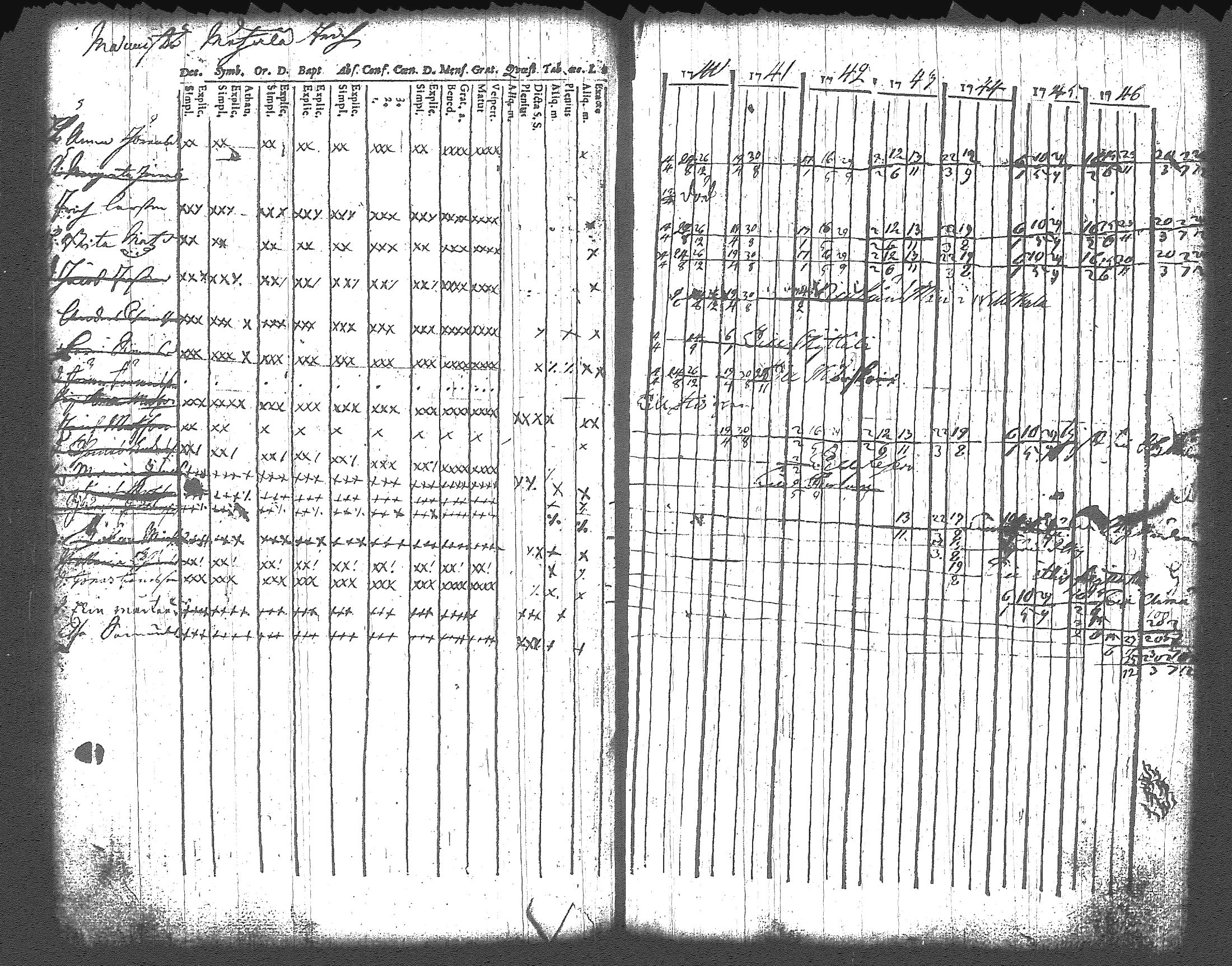 [ ../kirjat/Kirkonkirjat/artjarvi/rippikirja_1740-1747_tk796/kuvat/45.jpg ]
