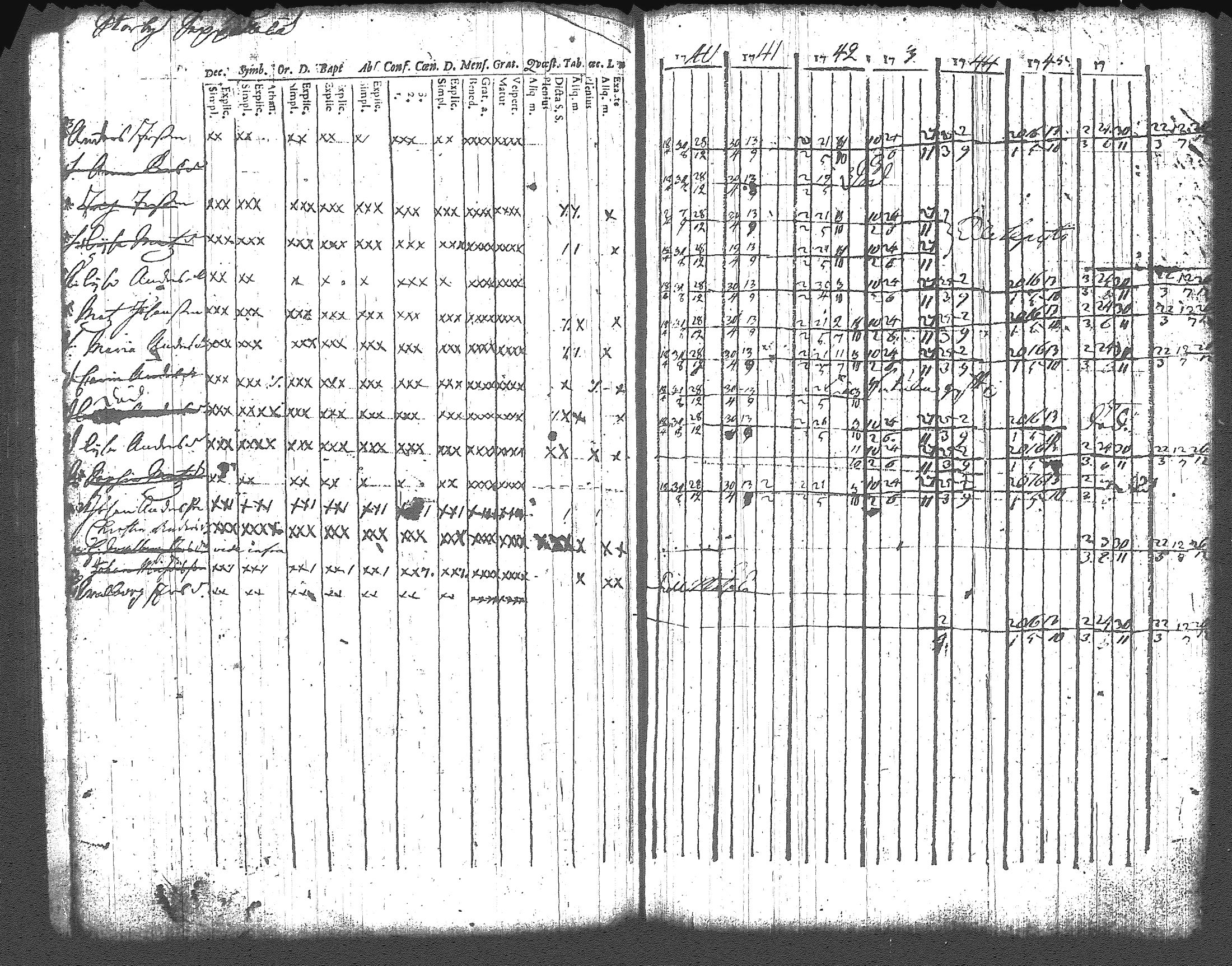 [ ../kirjat/Kirkonkirjat/artjarvi/rippikirja_1740-1747_tk796/kuvat/48.jpg ]