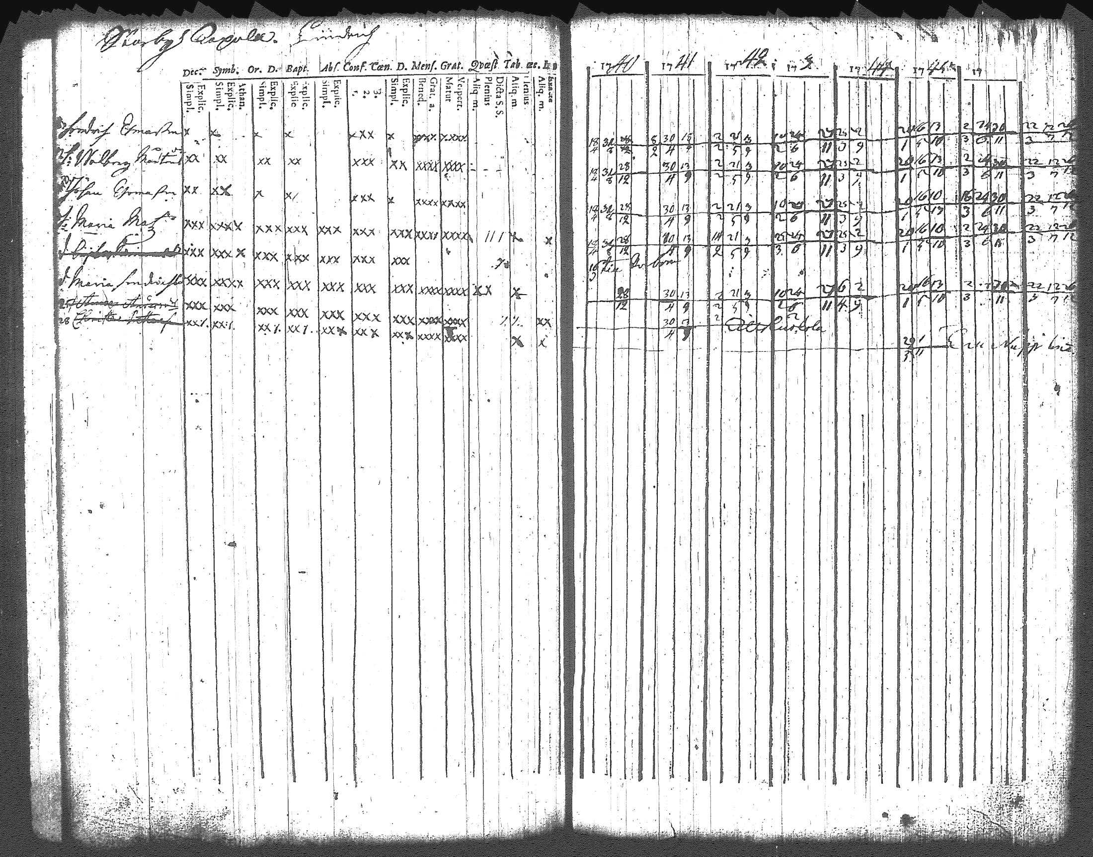 [ ../kirjat/Kirkonkirjat/artjarvi/rippikirja_1740-1747_tk796/kuvat/49.jpg ]