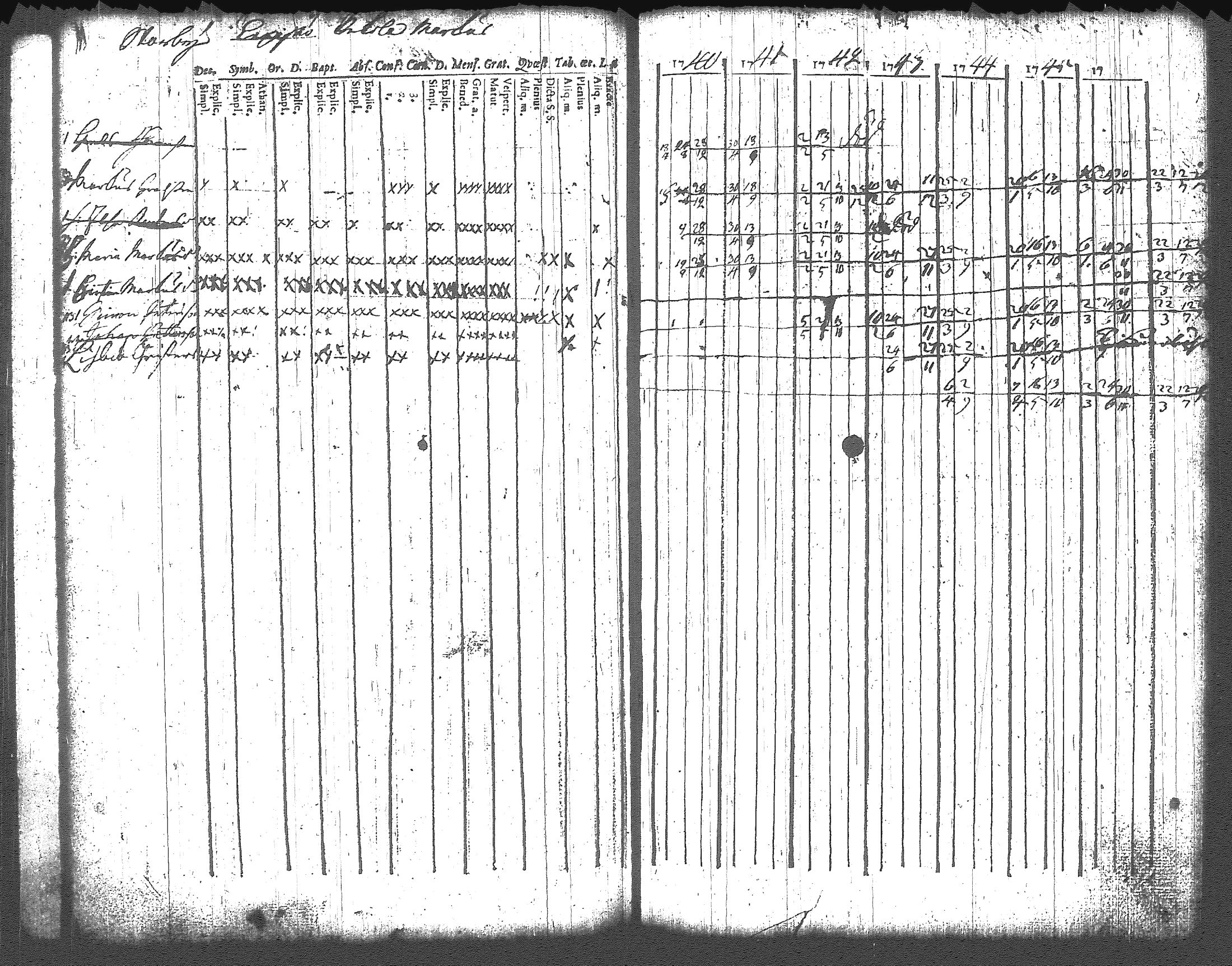 [ ../kirjat/Kirkonkirjat/artjarvi/rippikirja_1740-1747_tk796/kuvat/51.jpg ]
