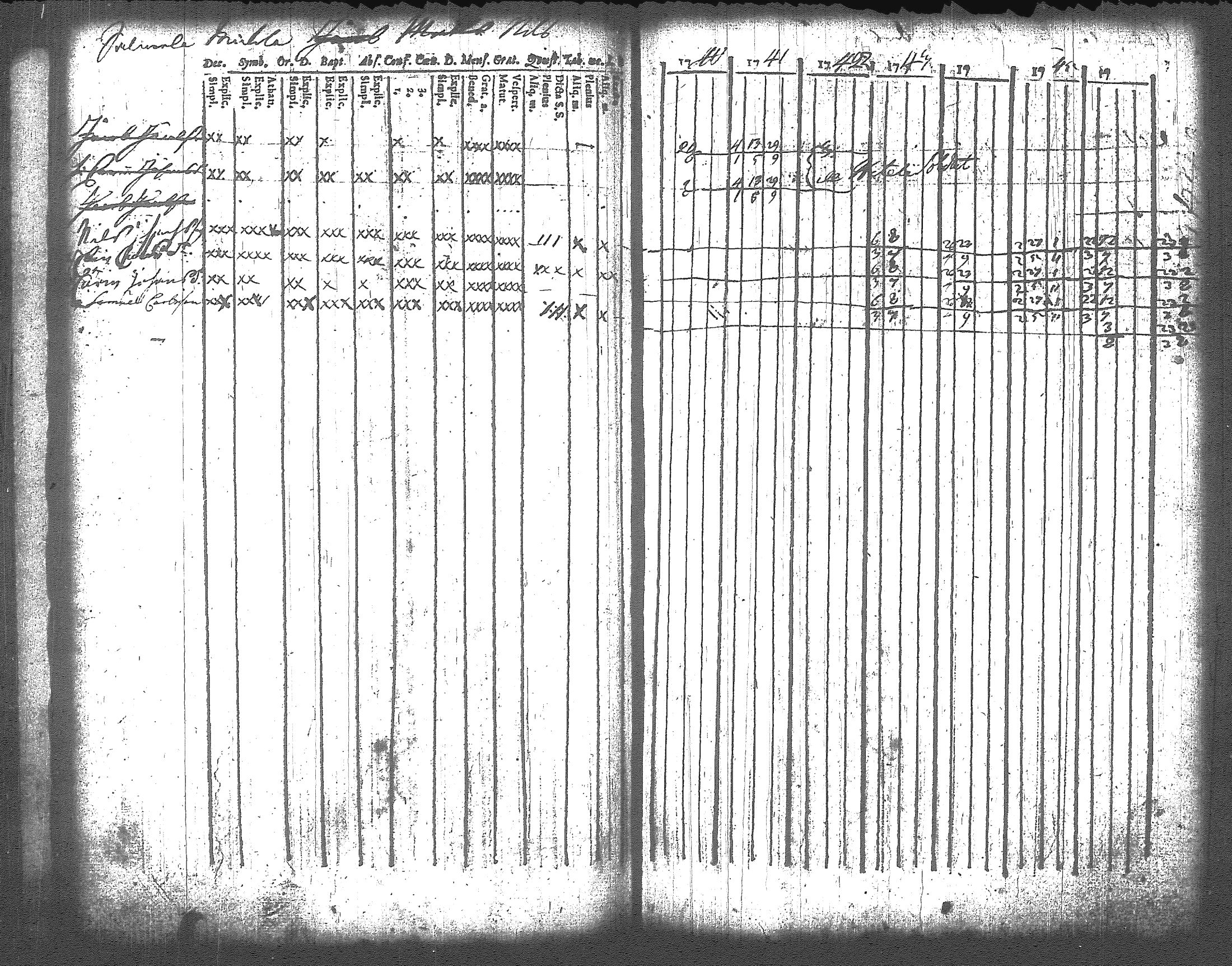 [ ../kirjat/Kirkonkirjat/artjarvi/rippikirja_1740-1747_tk796/kuvat/61.jpg ]
