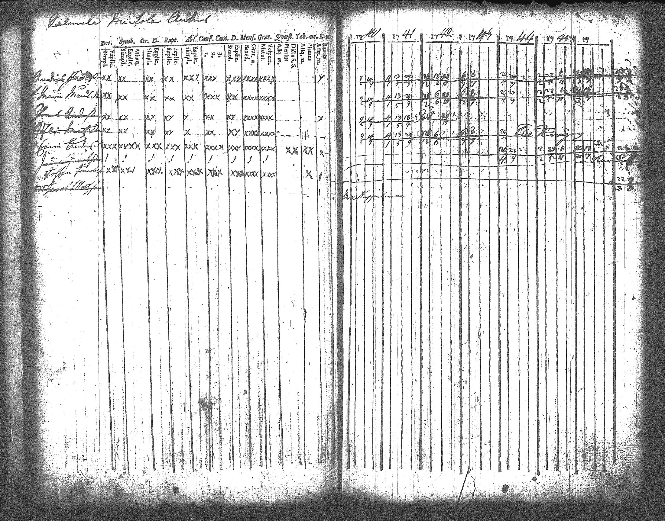 [ ../kirjat/Kirkonkirjat/artjarvi/rippikirja_1740-1747_tk796/kuvat/62.jpg ]