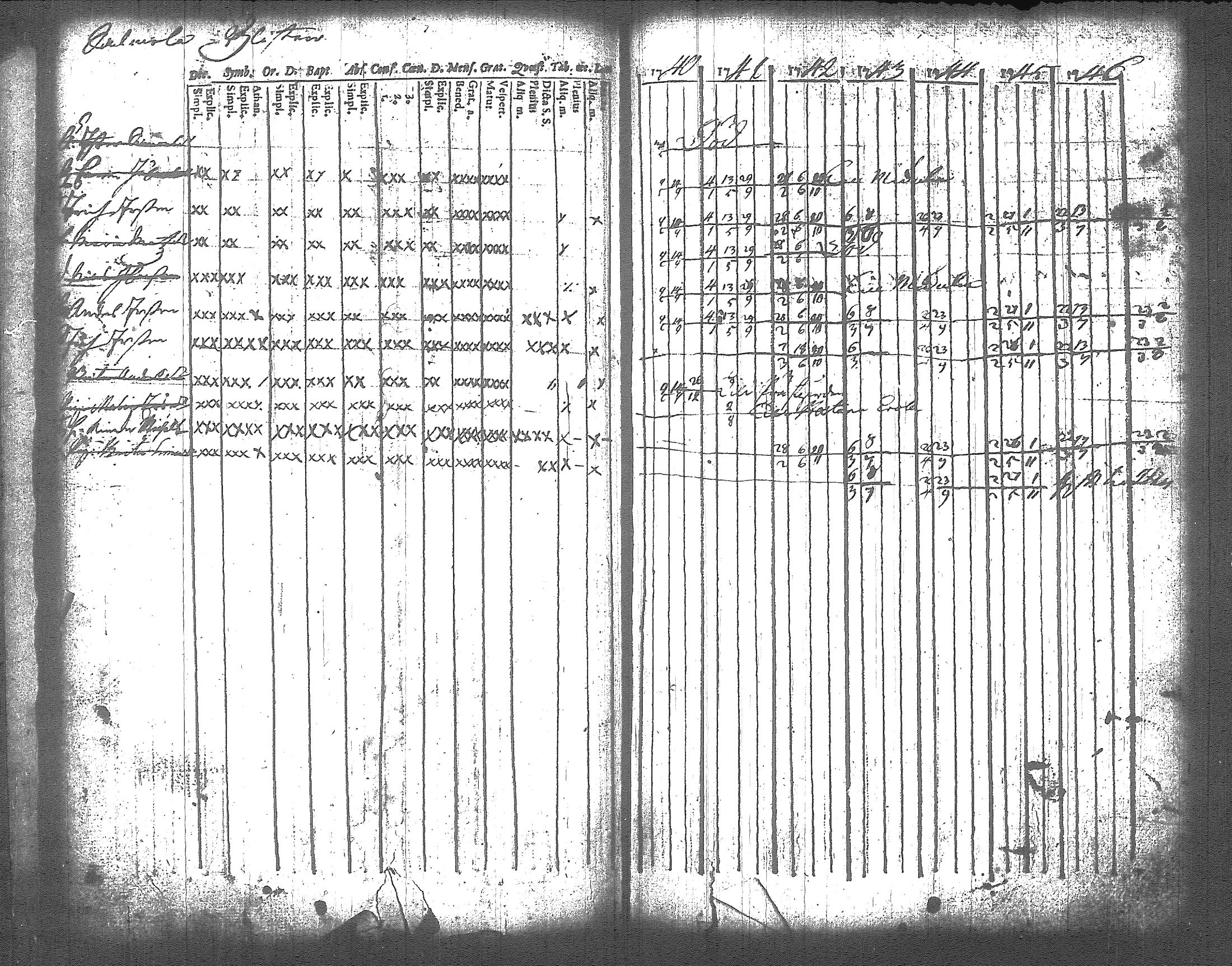 [ ../kirjat/Kirkonkirjat/artjarvi/rippikirja_1740-1747_tk796/kuvat/63.jpg ]