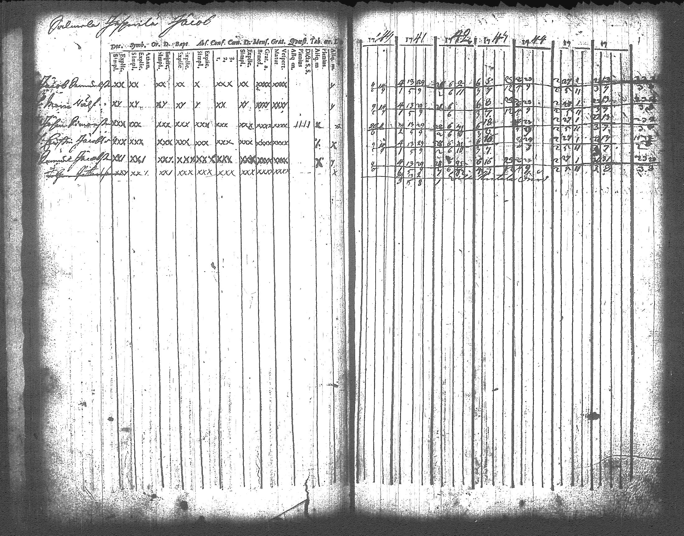 [ ../kirjat/Kirkonkirjat/artjarvi/rippikirja_1740-1747_tk796/kuvat/64.jpg ]