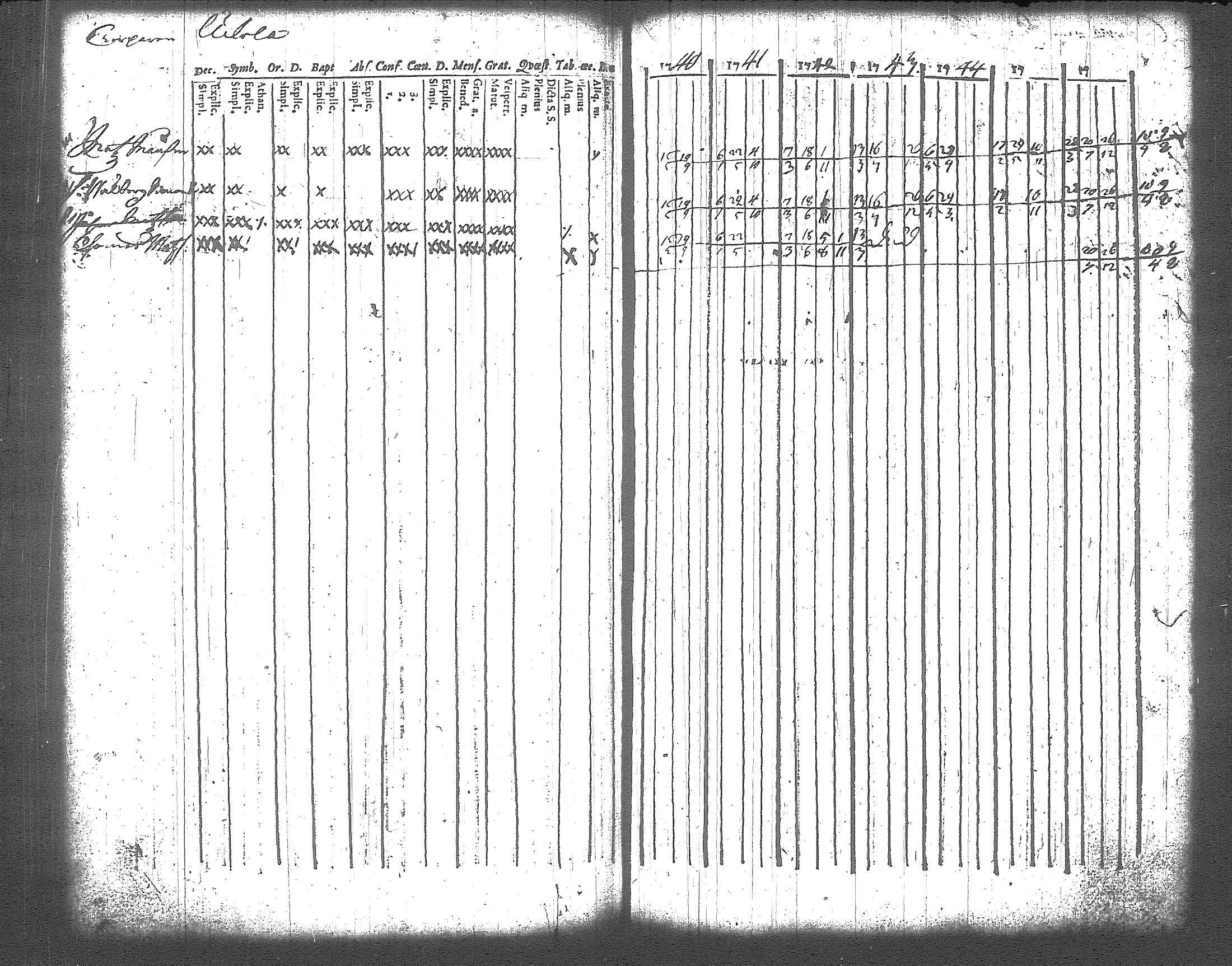 [ ../kirjat/Kirkonkirjat/artjarvi/rippikirja_1740-1747_tk796/kuvat/71.jpg ]