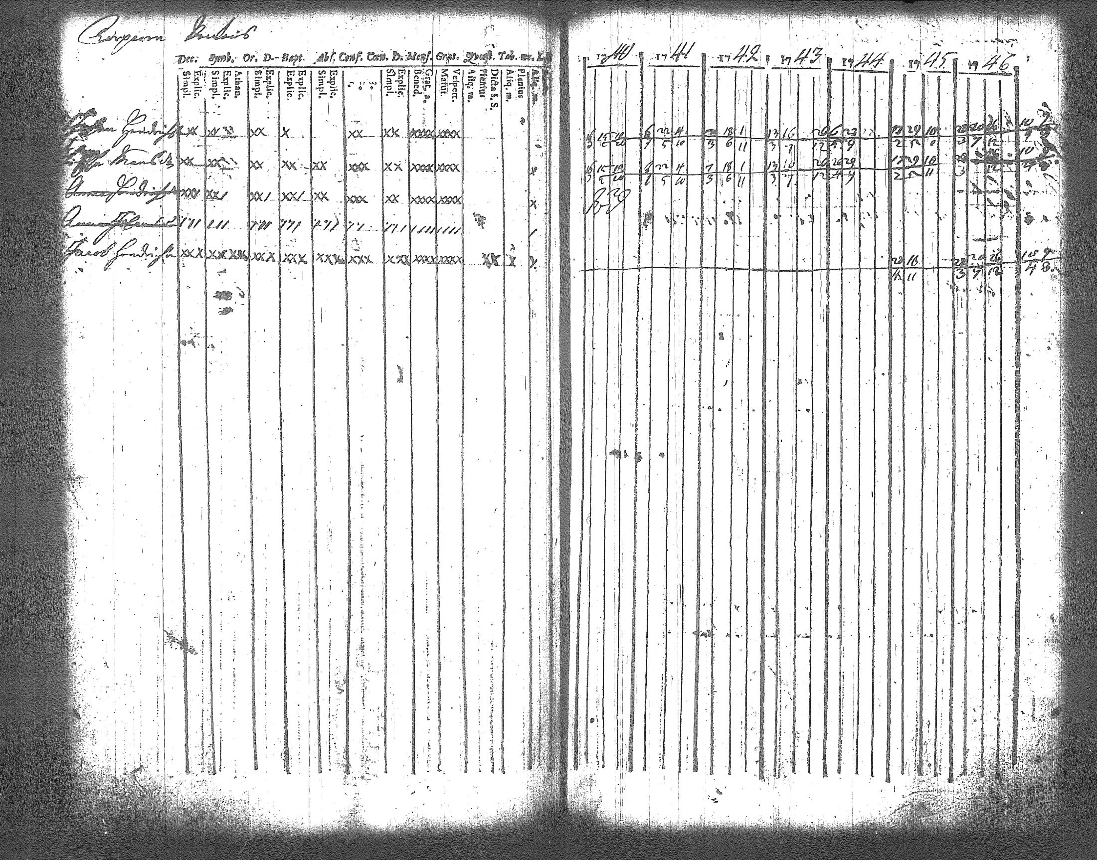 [ ../kirjat/Kirkonkirjat/artjarvi/rippikirja_1740-1747_tk796/kuvat/77.jpg ]