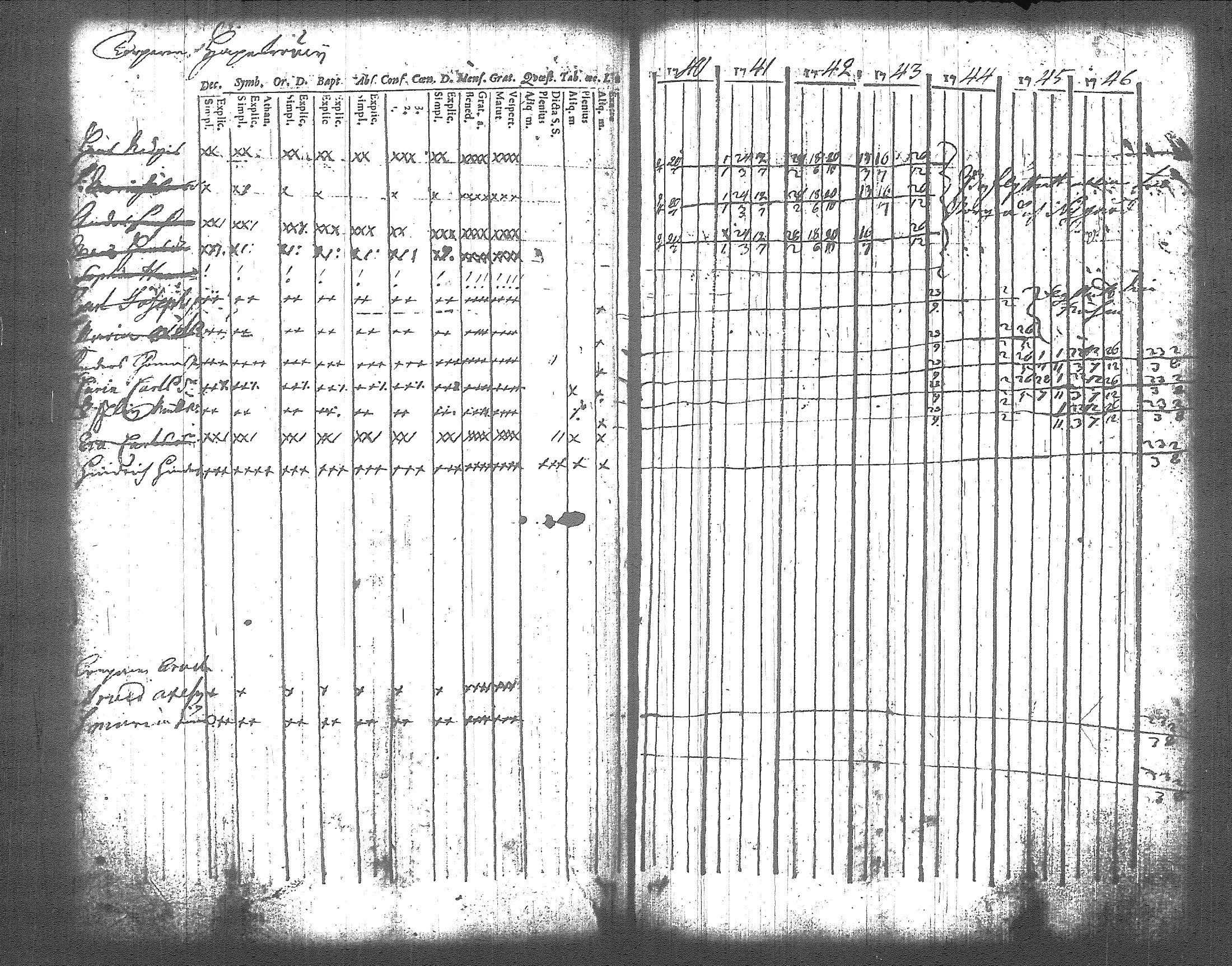 [ ../kirjat/Kirkonkirjat/artjarvi/rippikirja_1740-1747_tk796/kuvat/78.jpg ]