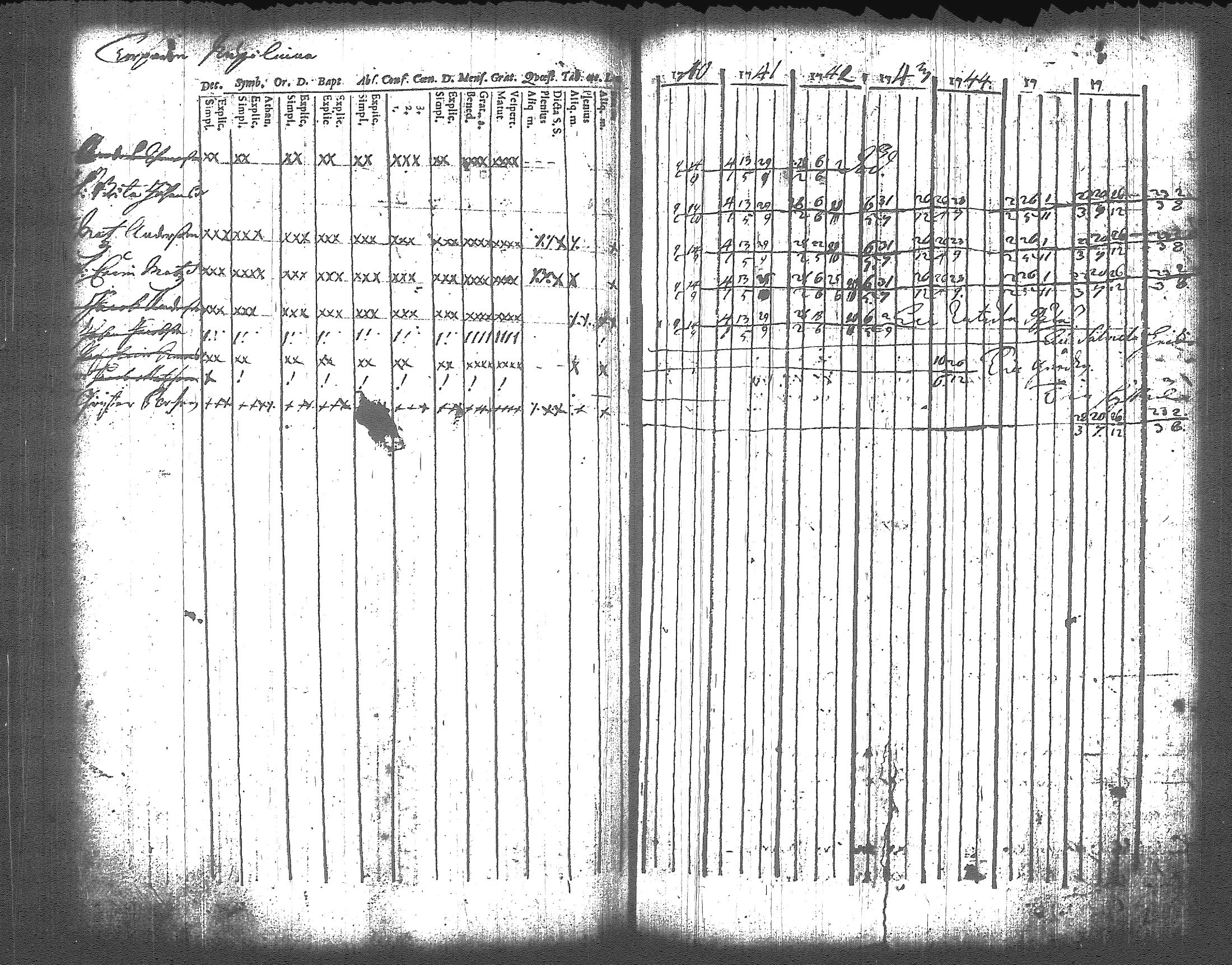 [ ../kirjat/Kirkonkirjat/artjarvi/rippikirja_1740-1747_tk796/kuvat/79.jpg ]