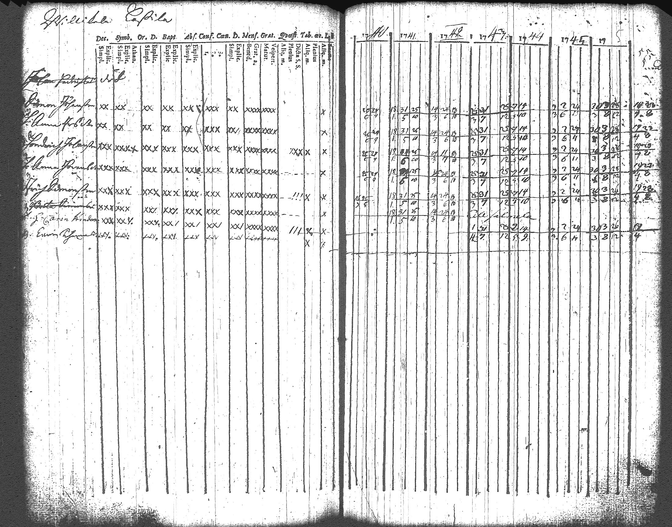 [ ../kirjat/Kirkonkirjat/artjarvi/rippikirja_1740-1747_tk796/kuvat/85.jpg ]