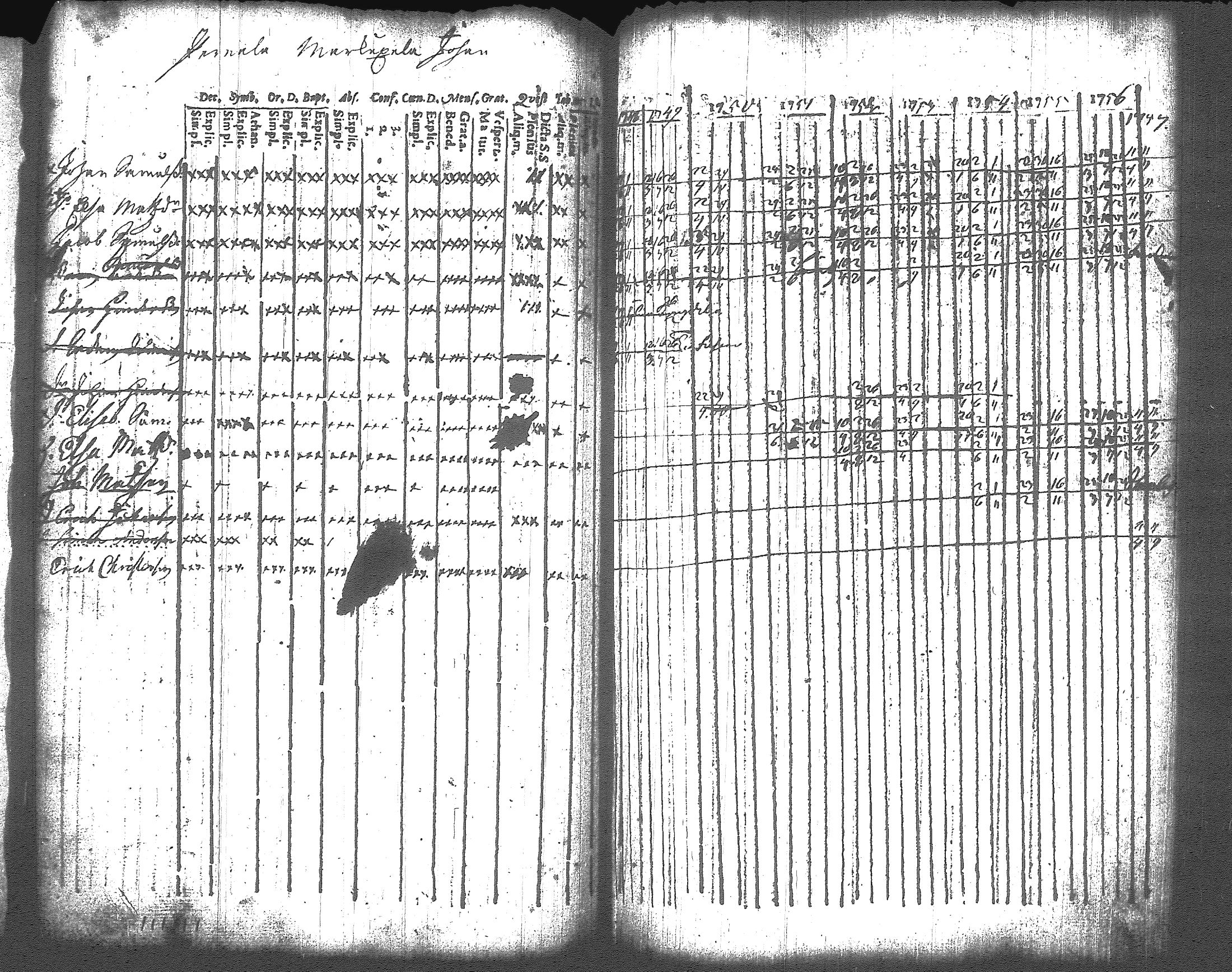 [ ../kirjat/Kirkonkirjat/artjarvi/rippikirja_1748-1769_tk796/kuvat/100.jpg ]