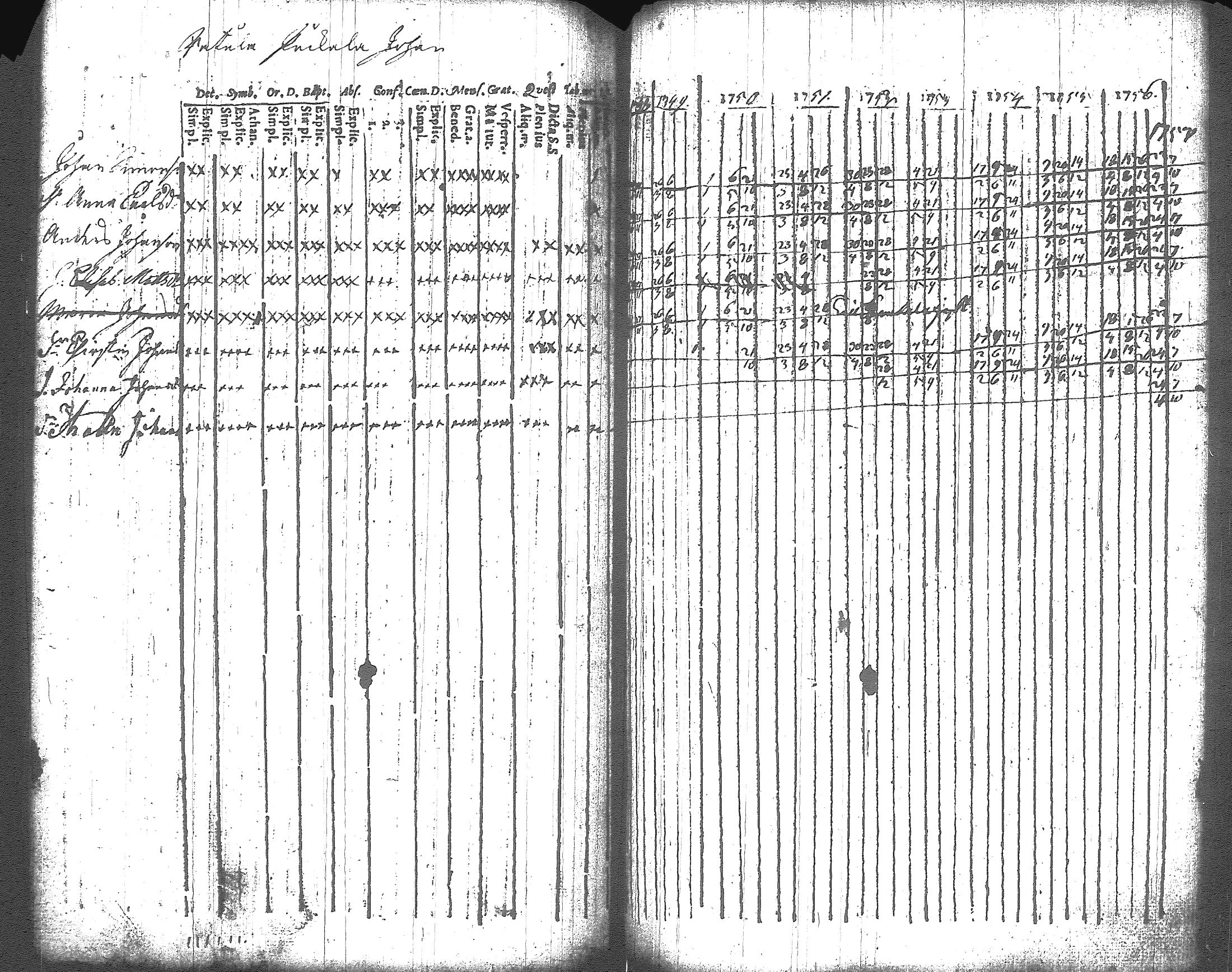 [ ../kirjat/Kirkonkirjat/artjarvi/rippikirja_1748-1769_tk796/kuvat/112.jpg ]