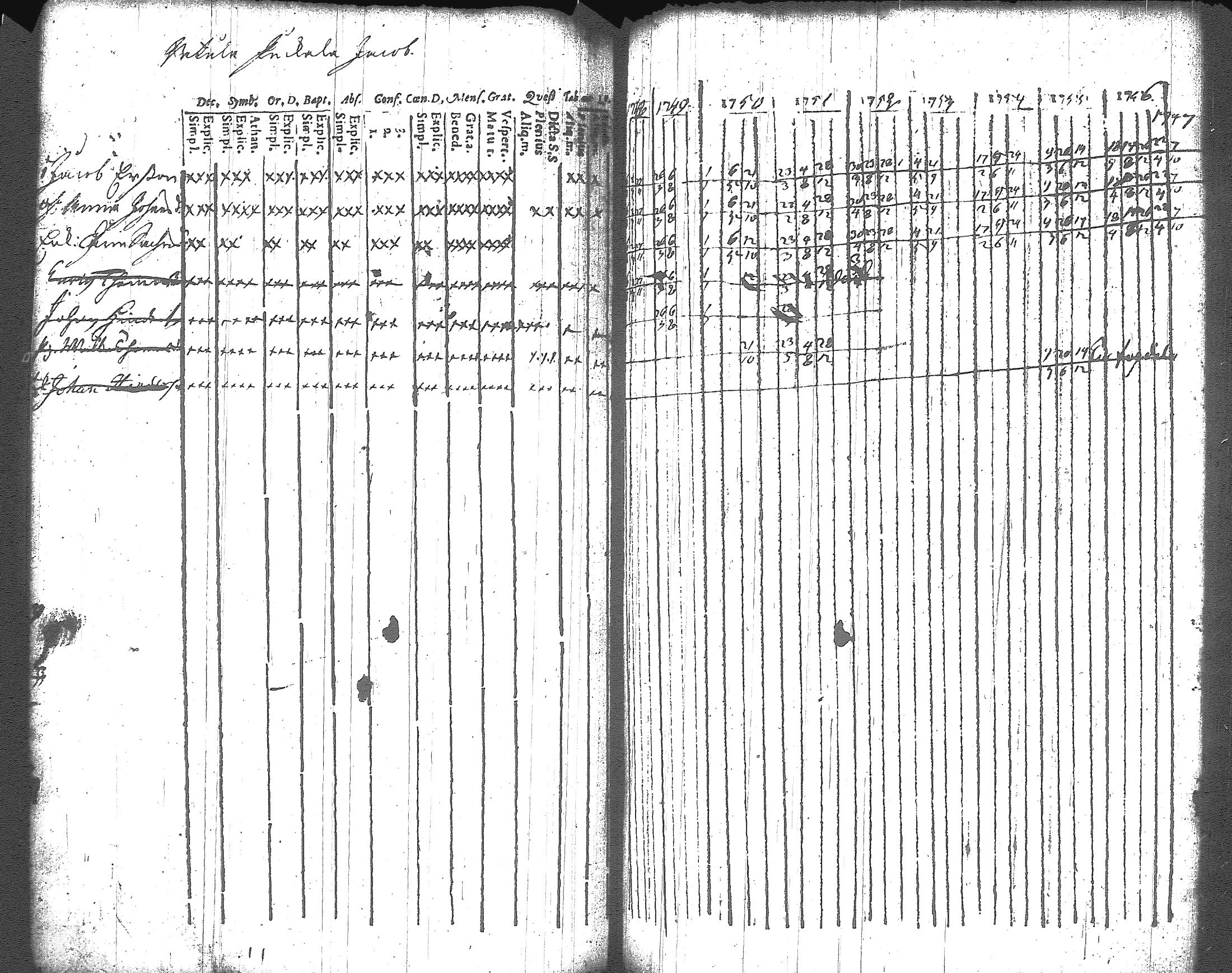 [ ../kirjat/Kirkonkirjat/artjarvi/rippikirja_1748-1769_tk796/kuvat/113.jpg ]
