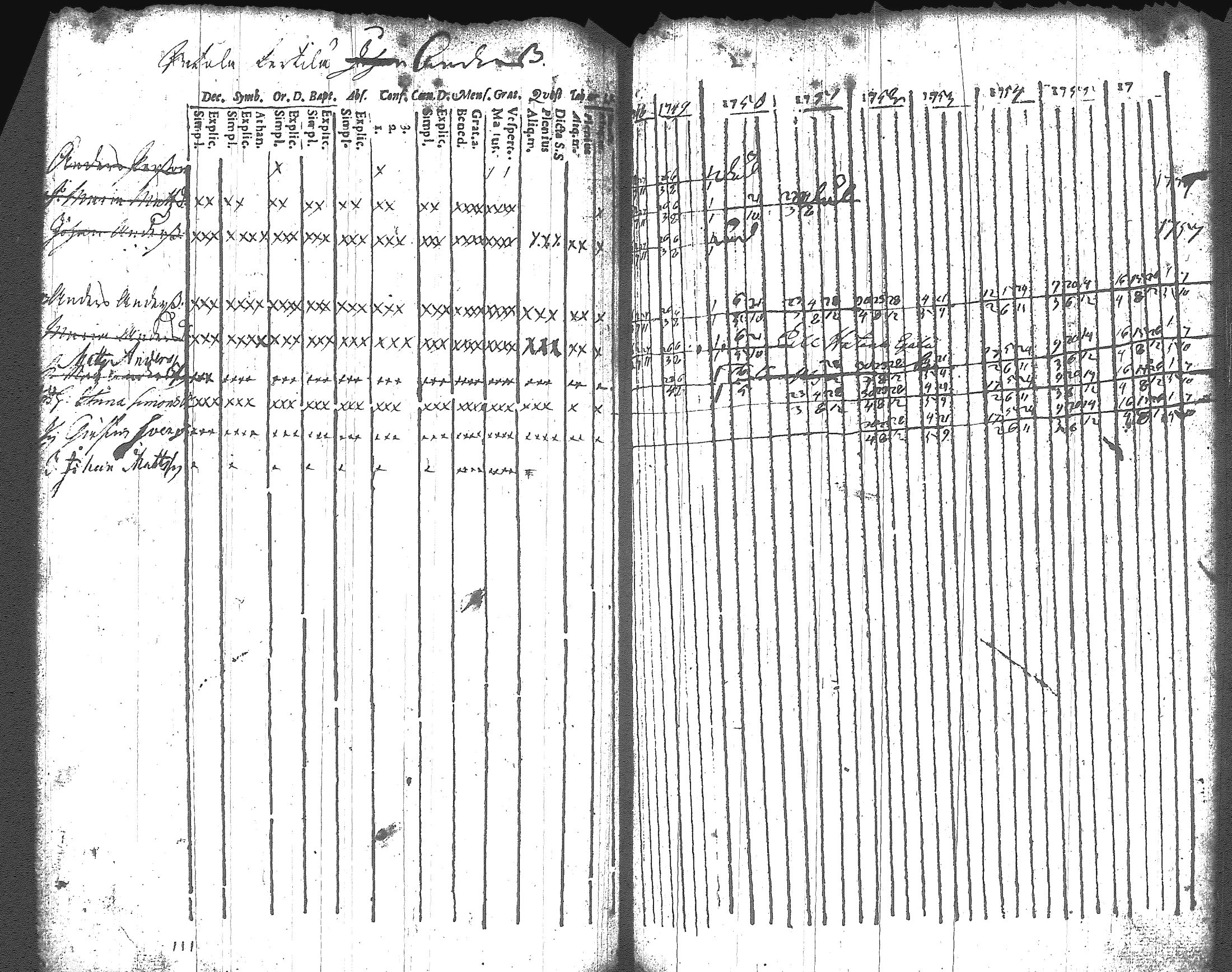 [ ../kirjat/Kirkonkirjat/artjarvi/rippikirja_1748-1769_tk796/kuvat/121.jpg ]