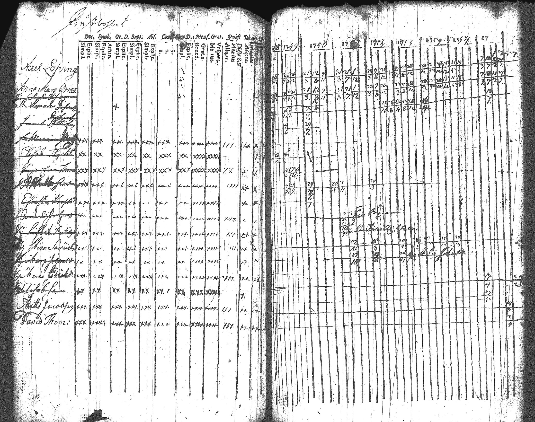 [ ../kirjat/Kirkonkirjat/artjarvi/rippikirja_1748-1769_tk796/kuvat/122.jpg ]