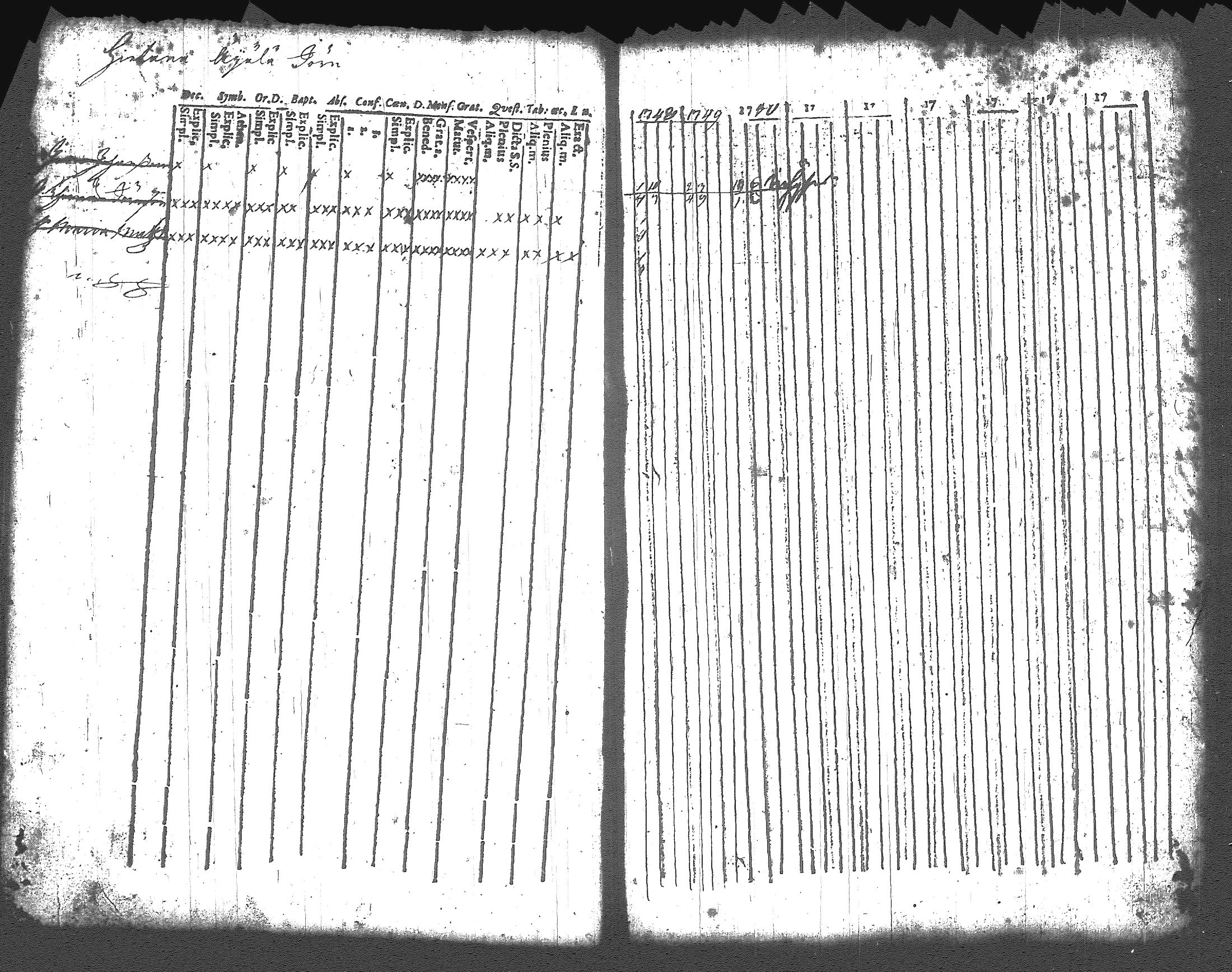 [ ../kirjat/Kirkonkirjat/artjarvi/rippikirja_1748-1769_tk796/kuvat/13.jpg ]