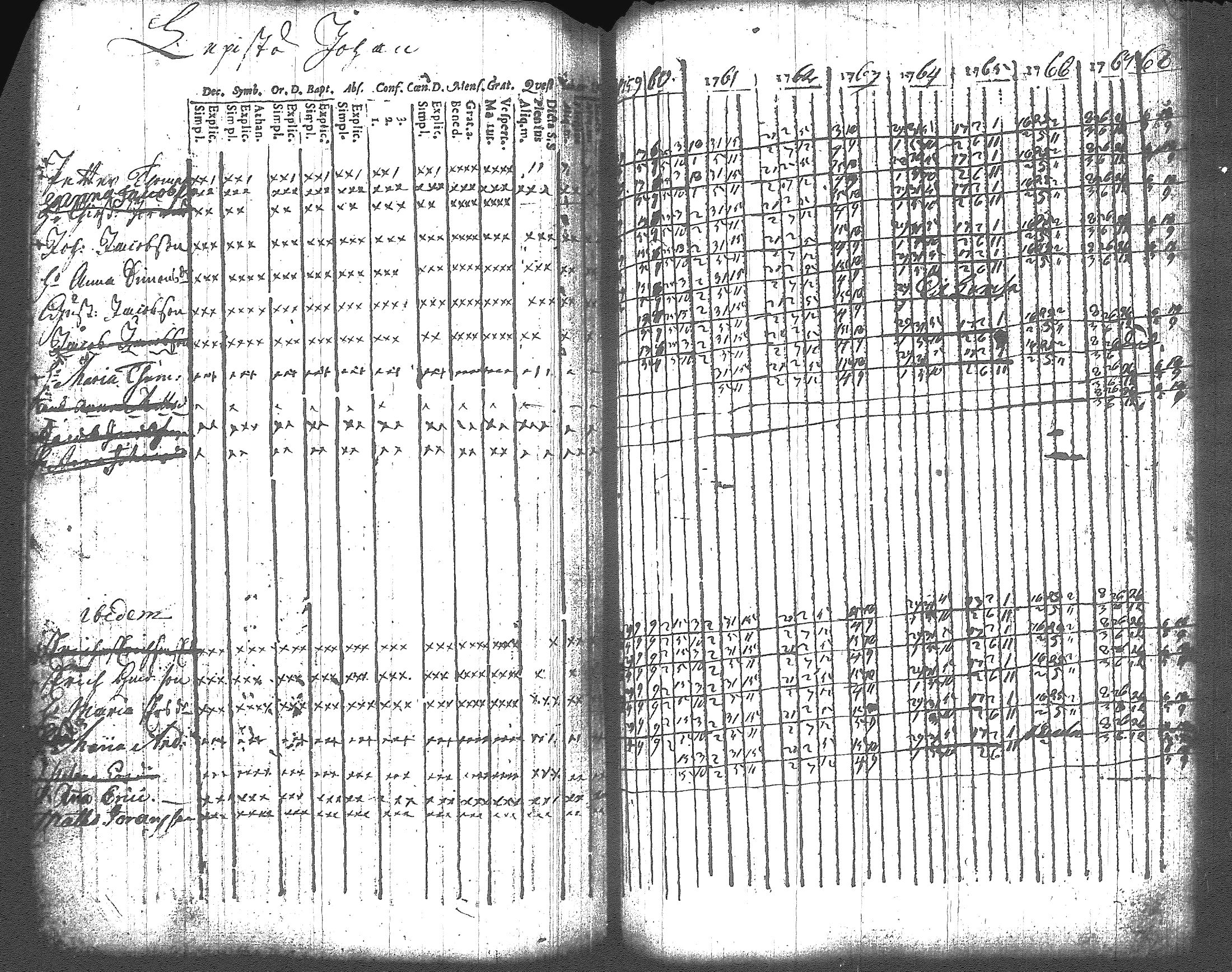 [ ../kirjat/Kirkonkirjat/artjarvi/rippikirja_1748-1769_tk796/kuvat/187.jpg ]