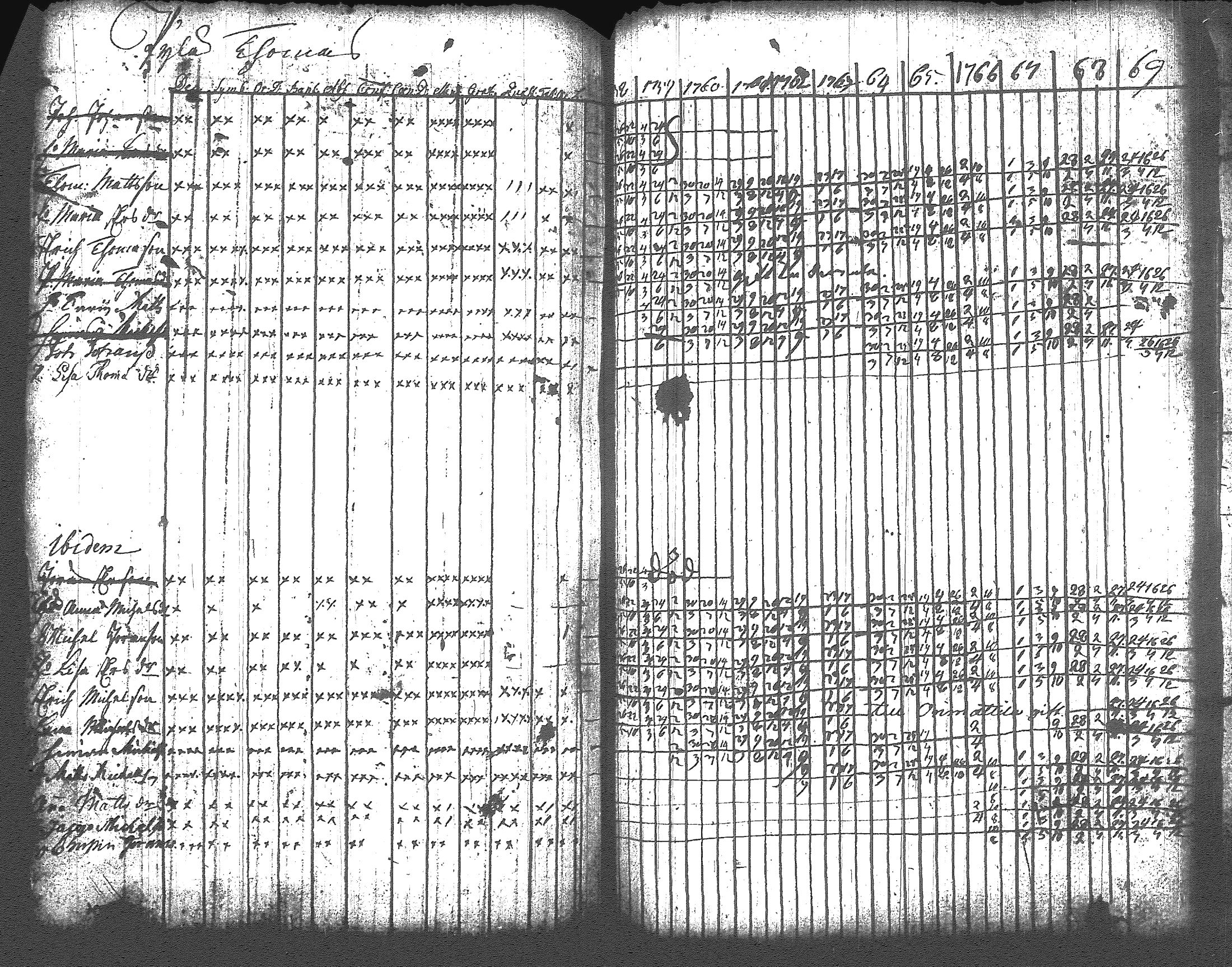 [ ../kirjat/Kirkonkirjat/artjarvi/rippikirja_1748-1769_tk796/kuvat/223.jpg ]