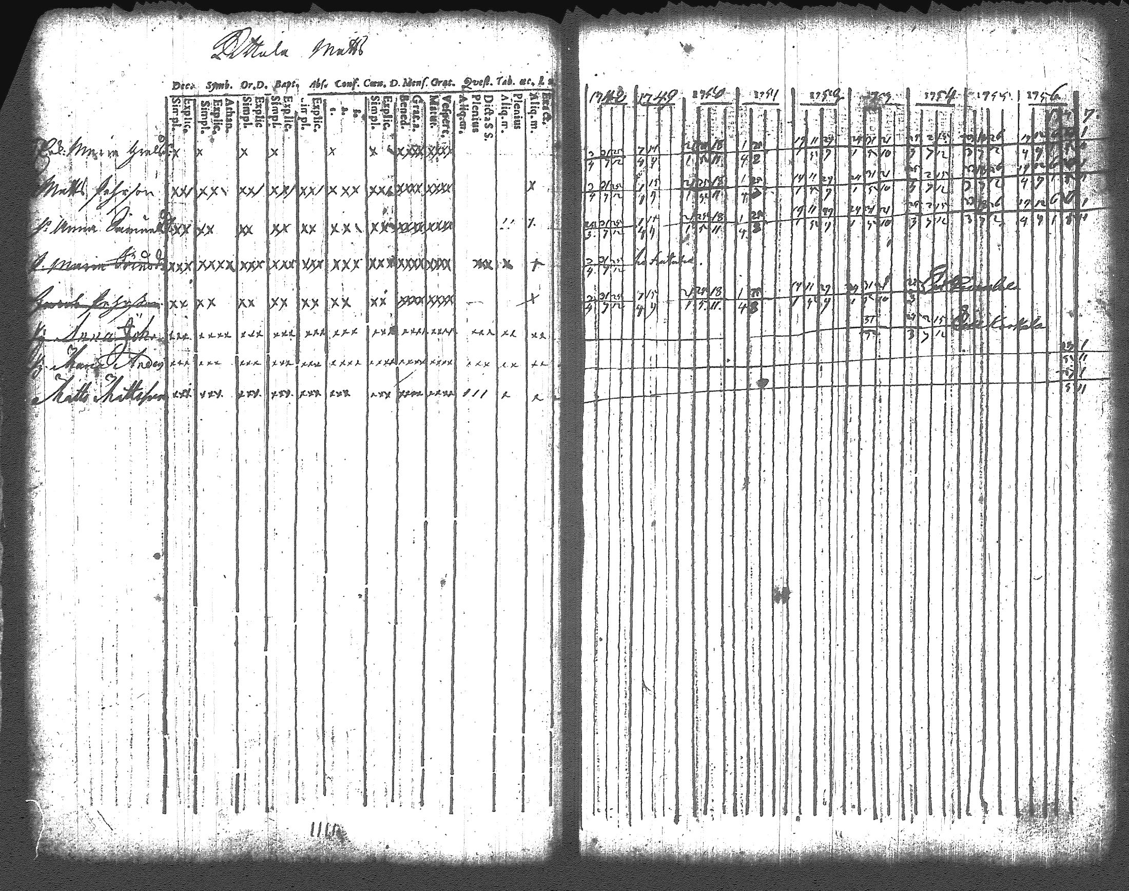 [ ../kirjat/Kirkonkirjat/artjarvi/rippikirja_1748-1769_tk796/kuvat/25.jpg ]