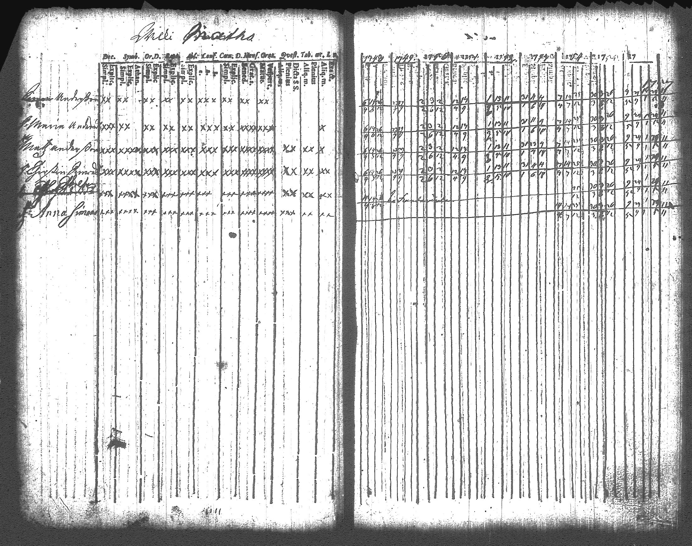 [ ../kirjat/Kirkonkirjat/artjarvi/rippikirja_1748-1769_tk796/kuvat/27.jpg ]
