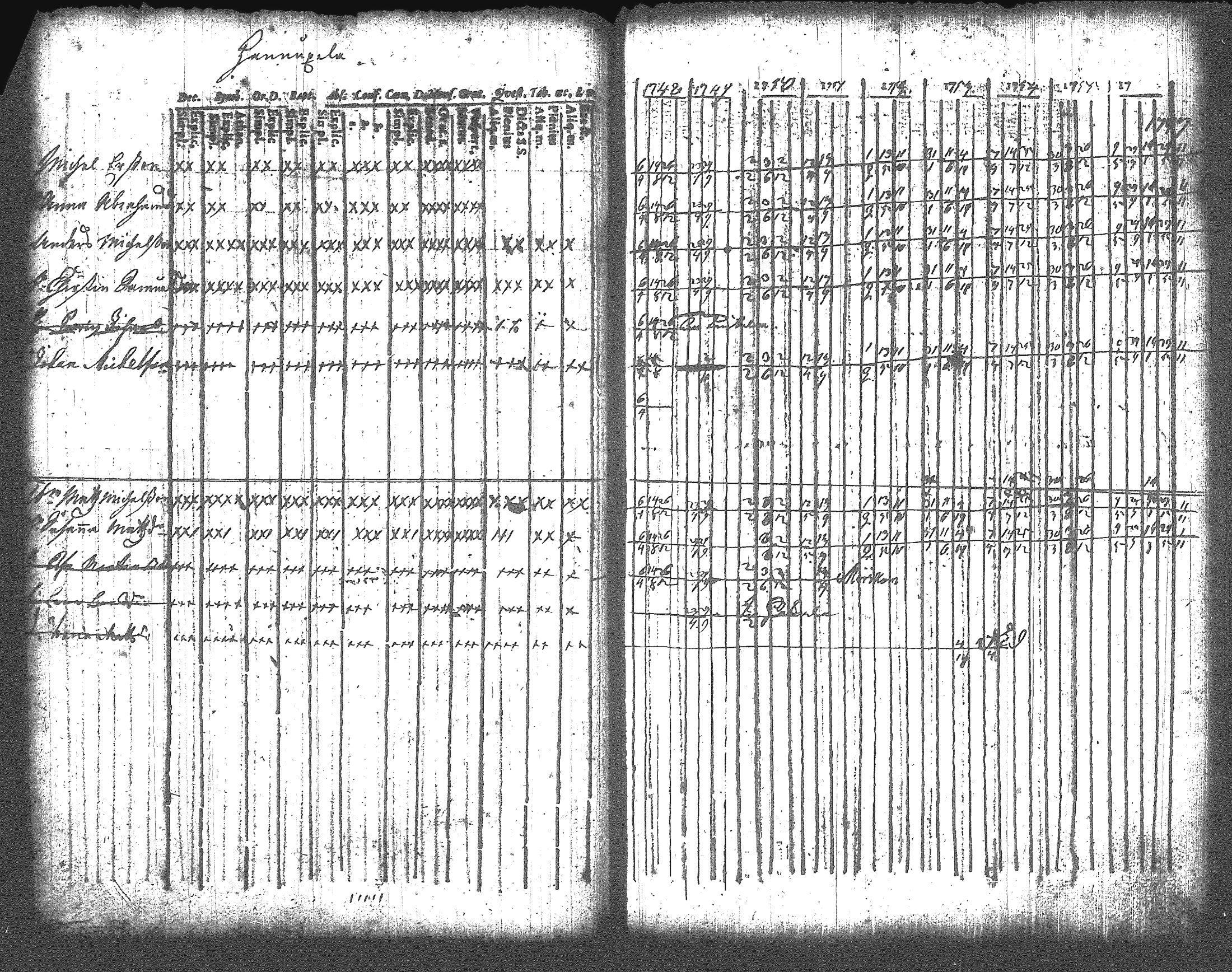 [ ../kirjat/Kirkonkirjat/artjarvi/rippikirja_1748-1769_tk796/kuvat/28.jpg ]