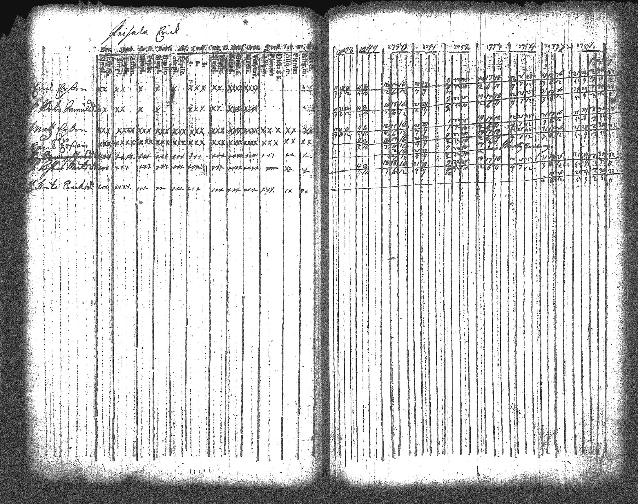 [ ../kirjat/Kirkonkirjat/artjarvi/rippikirja_1748-1769_tk796/kuvat/37.jpg ]