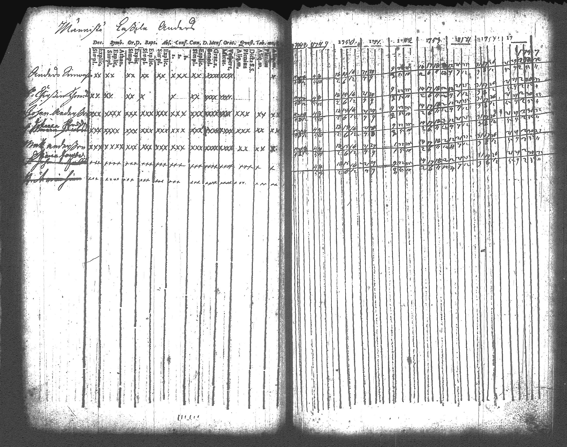 [ ../kirjat/Kirkonkirjat/artjarvi/rippikirja_1748-1769_tk796/kuvat/39.jpg ]