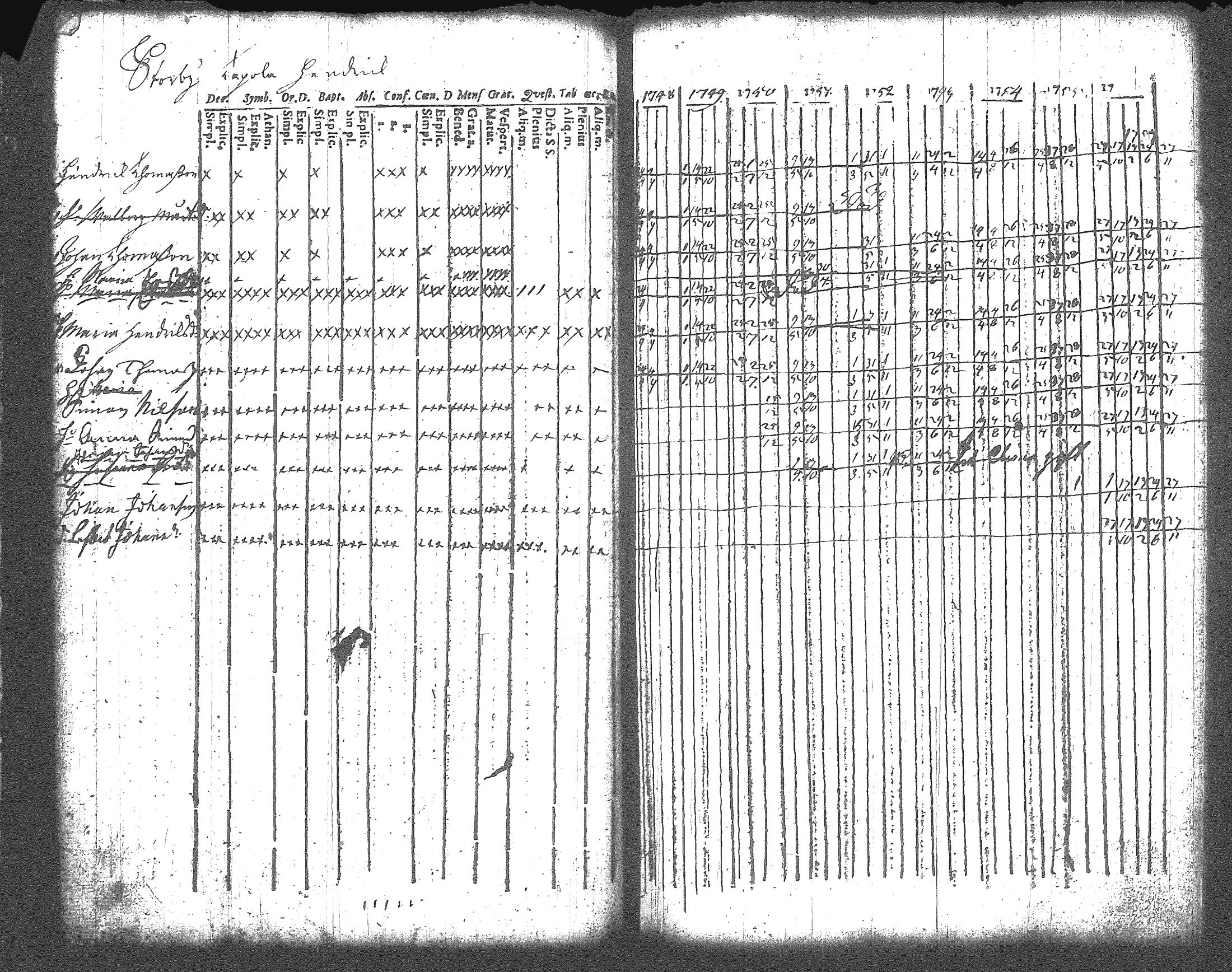 [ ../kirjat/Kirkonkirjat/artjarvi/rippikirja_1748-1769_tk796/kuvat/44.jpg ]