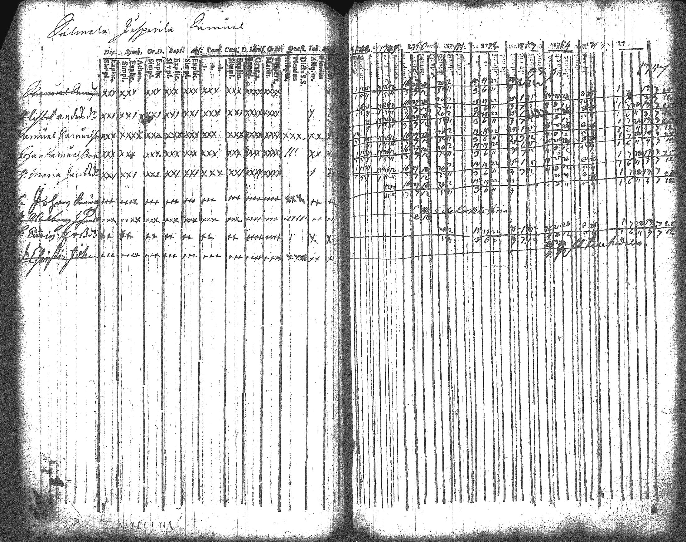 [ ../kirjat/Kirkonkirjat/artjarvi/rippikirja_1748-1769_tk796/kuvat/60.jpg ]
