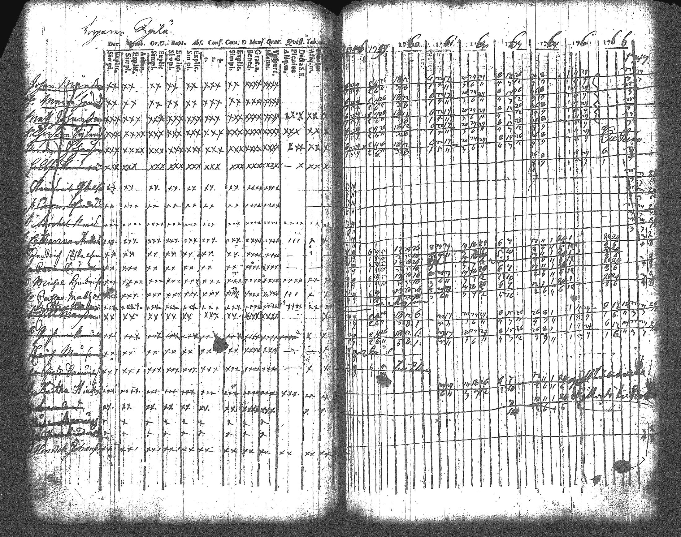 [ ../kirjat/Kirkonkirjat/artjarvi/rippikirja_1748-1769_tk796/kuvat/70.jpg ]